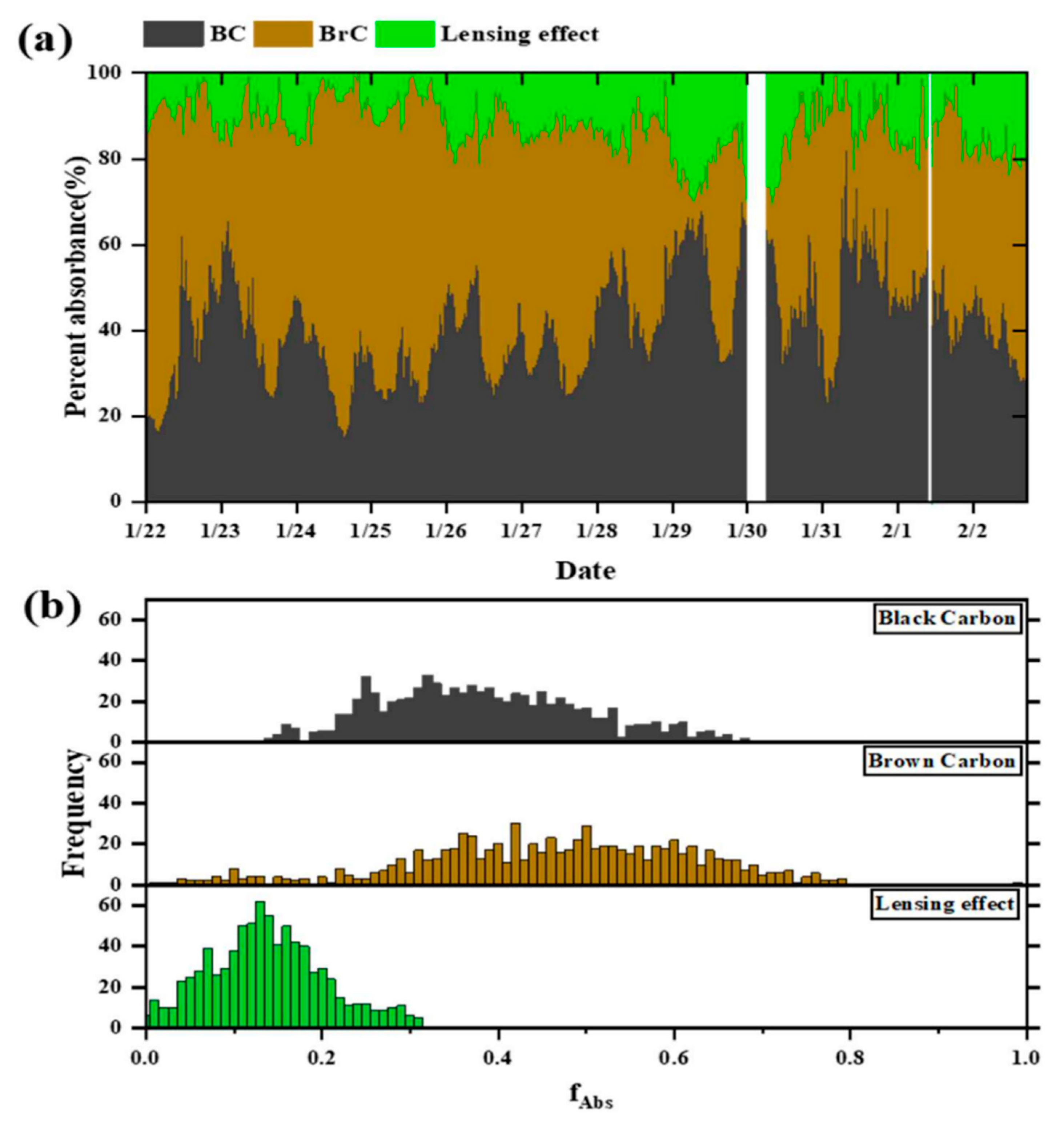 Sustainability 15 08568 g002 Sustainability 15 08568 g002