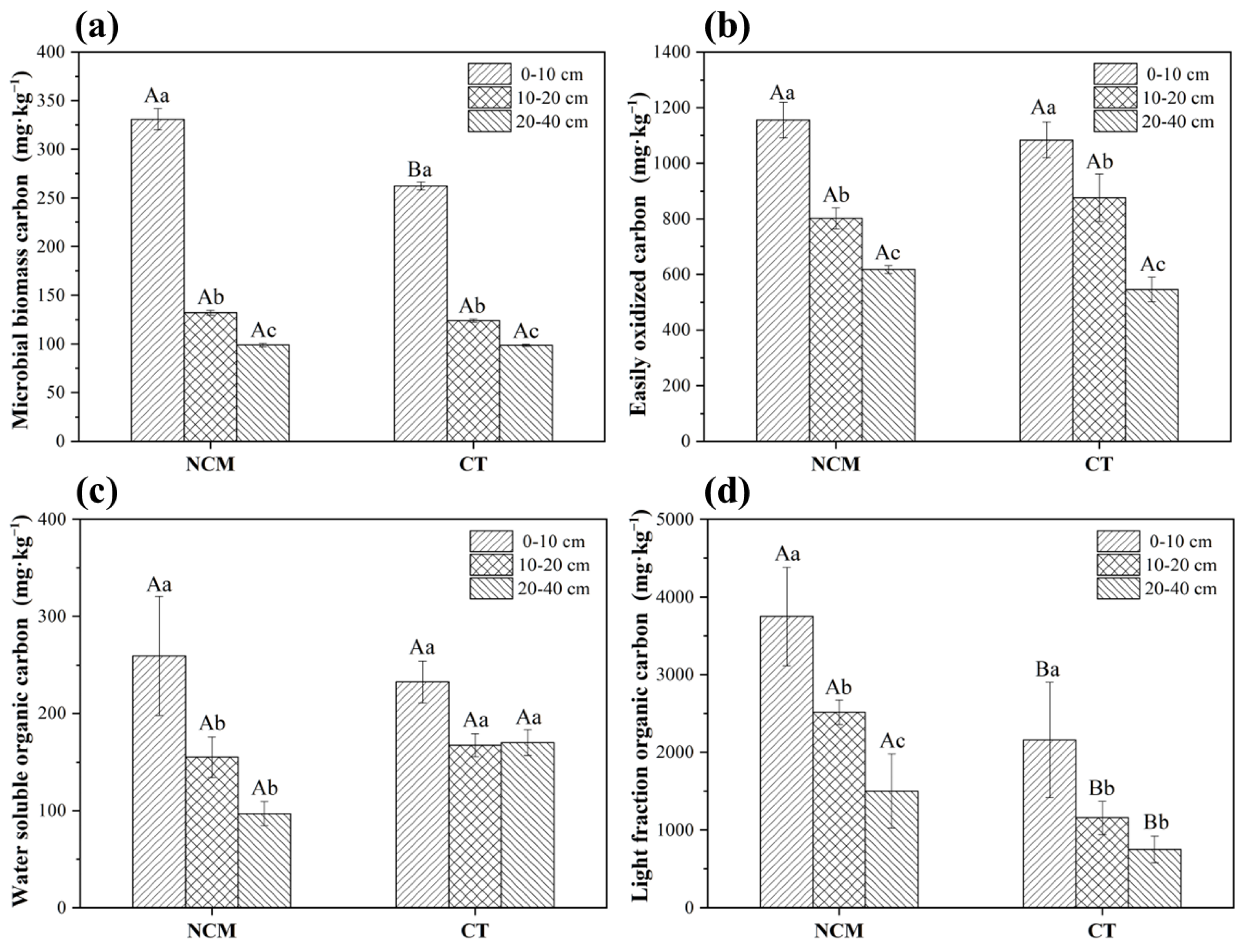 Sustainability 15 08570 g003