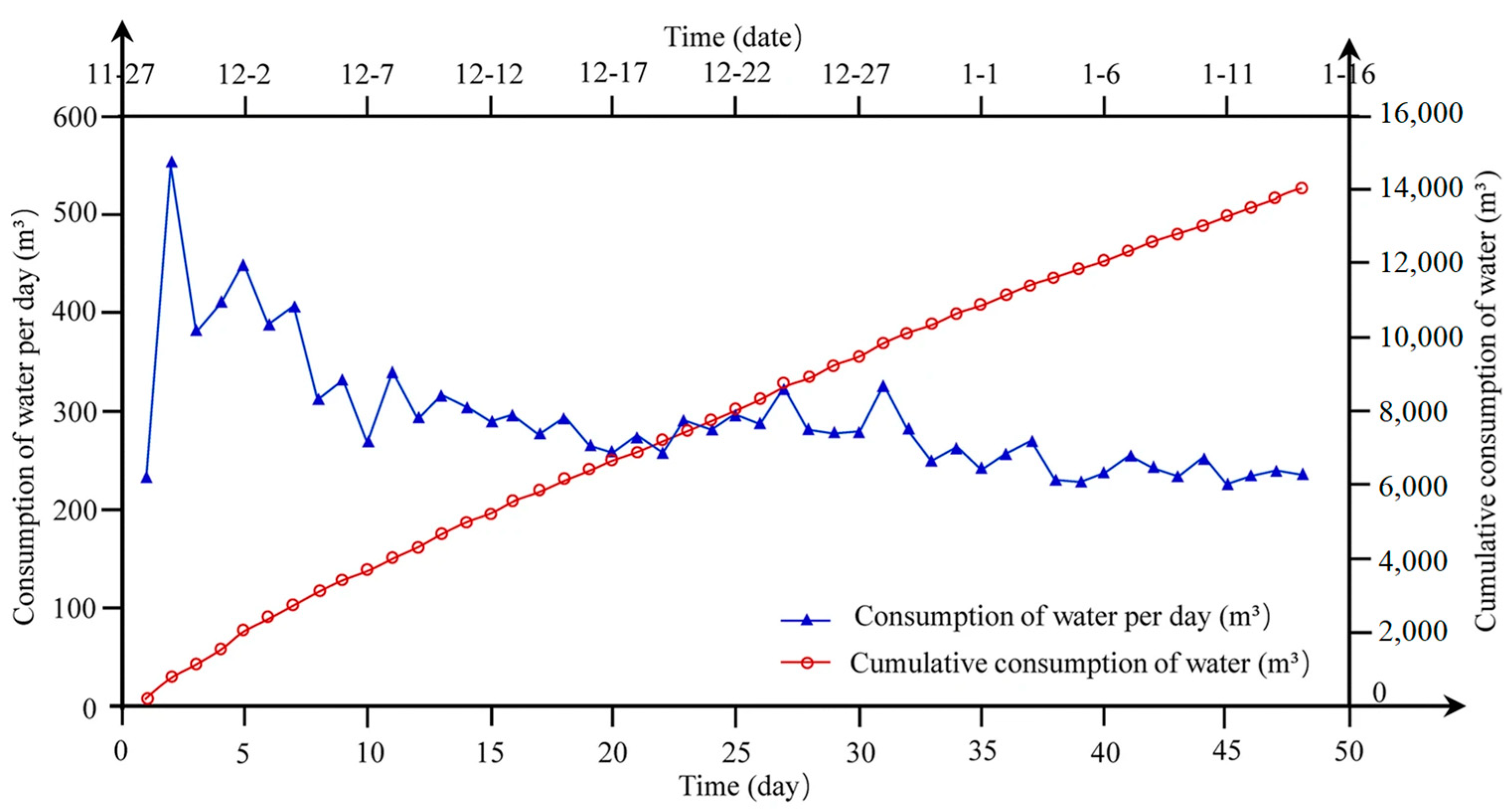 Sustainability 15 08573 g004