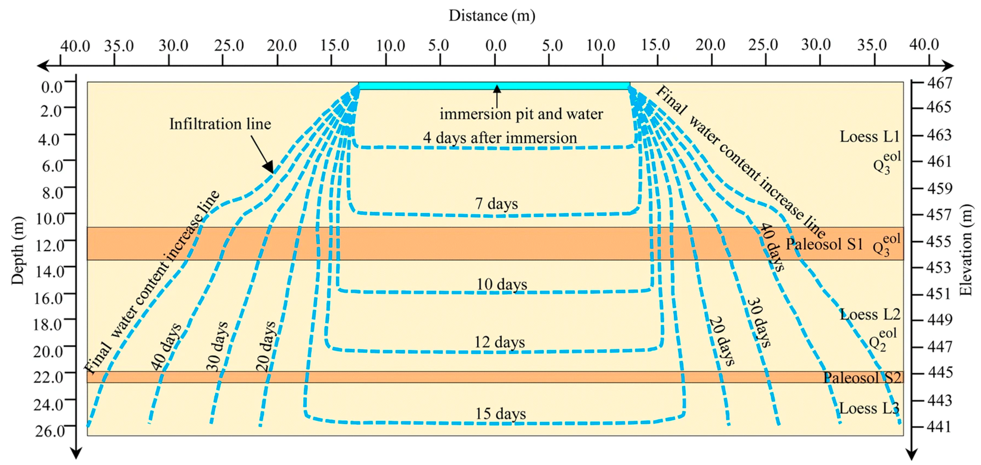 Sustainability 15 08573 g005