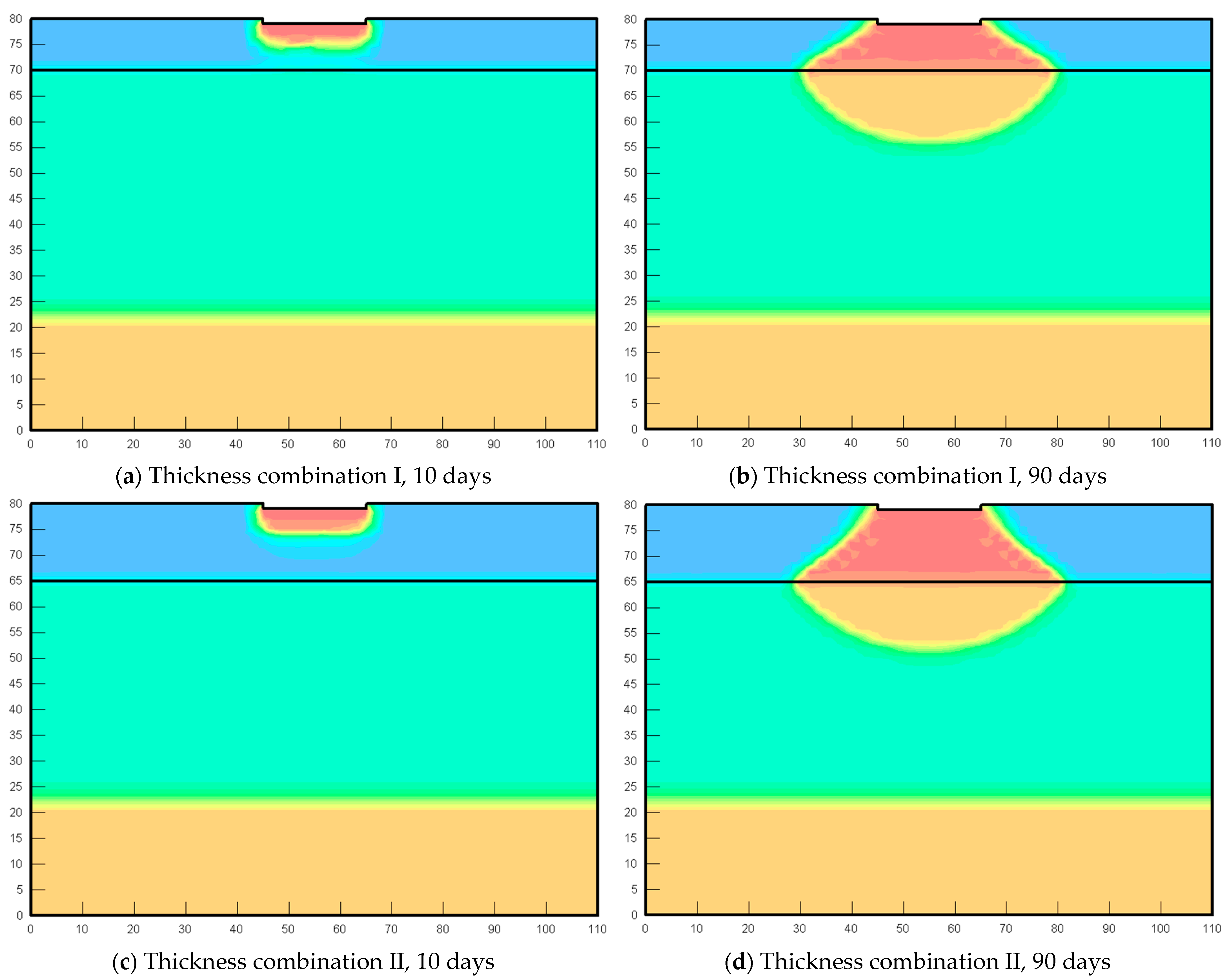 Sustainability 15 08573 g017
