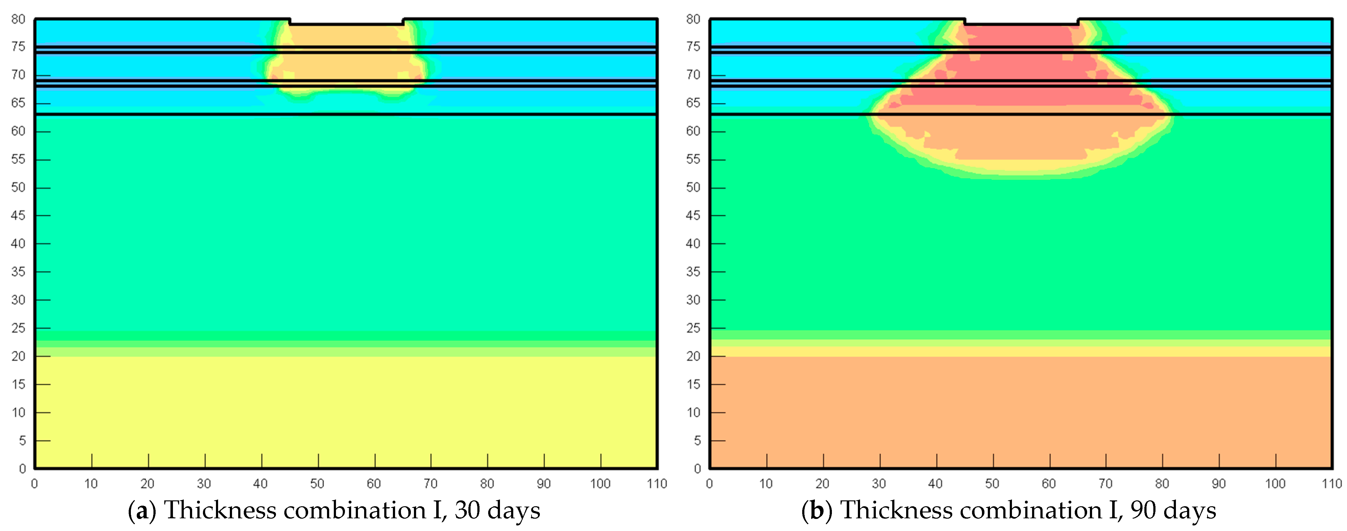 Sustainability 15 08573 g020a