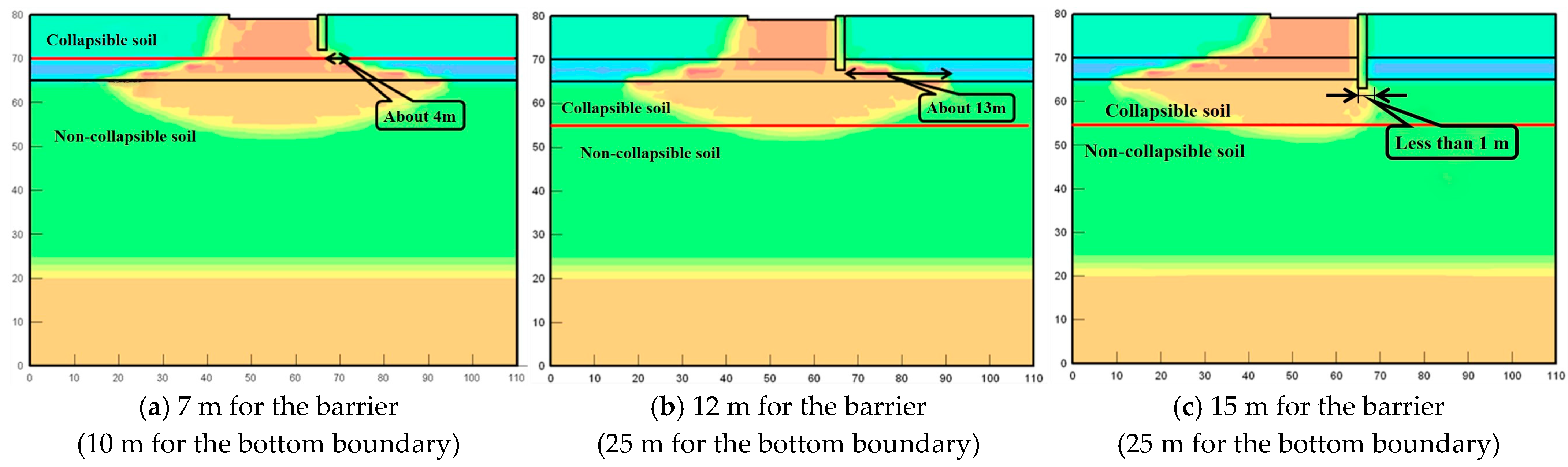 Sustainability 15 08573 g027