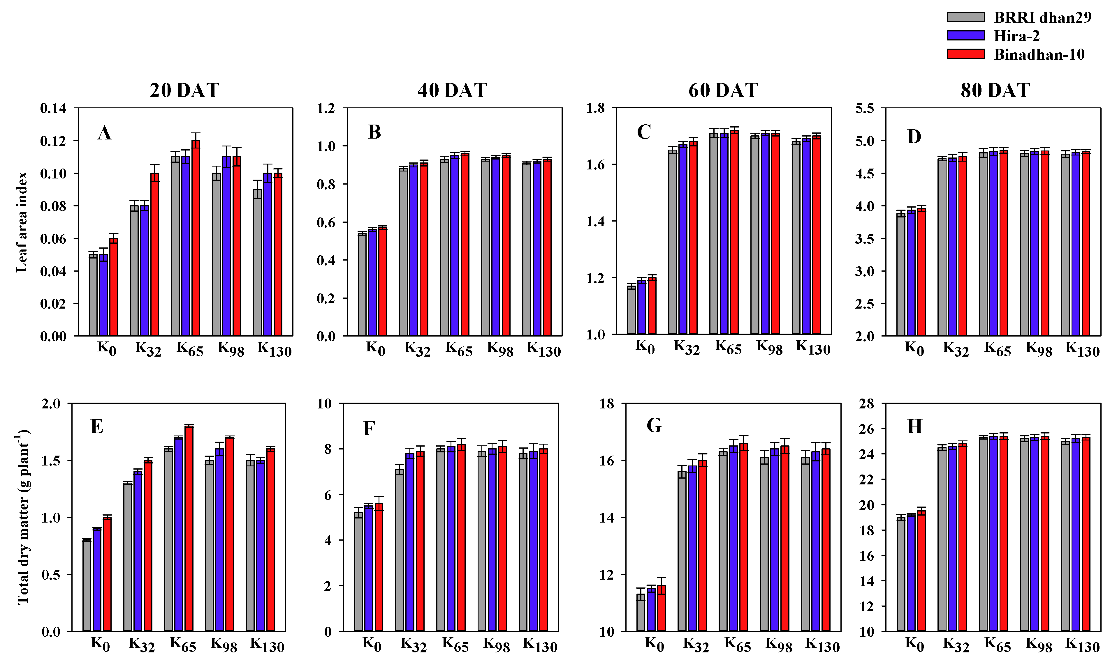 Sustainability 15 08589 g003