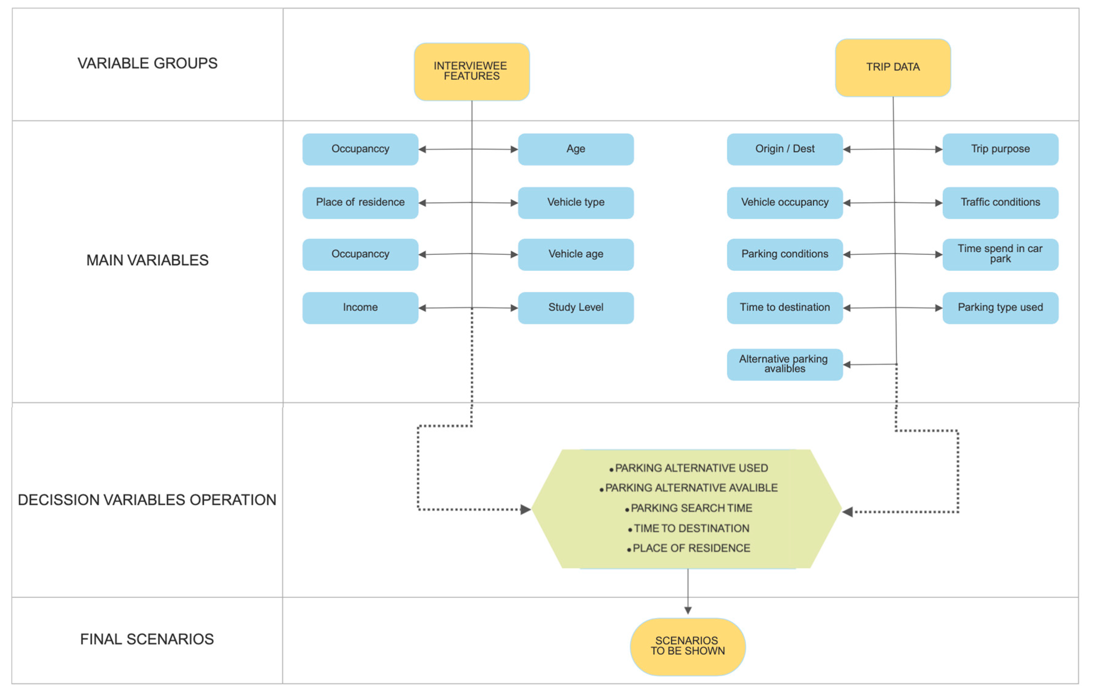 Sustainability 15 08618 g003