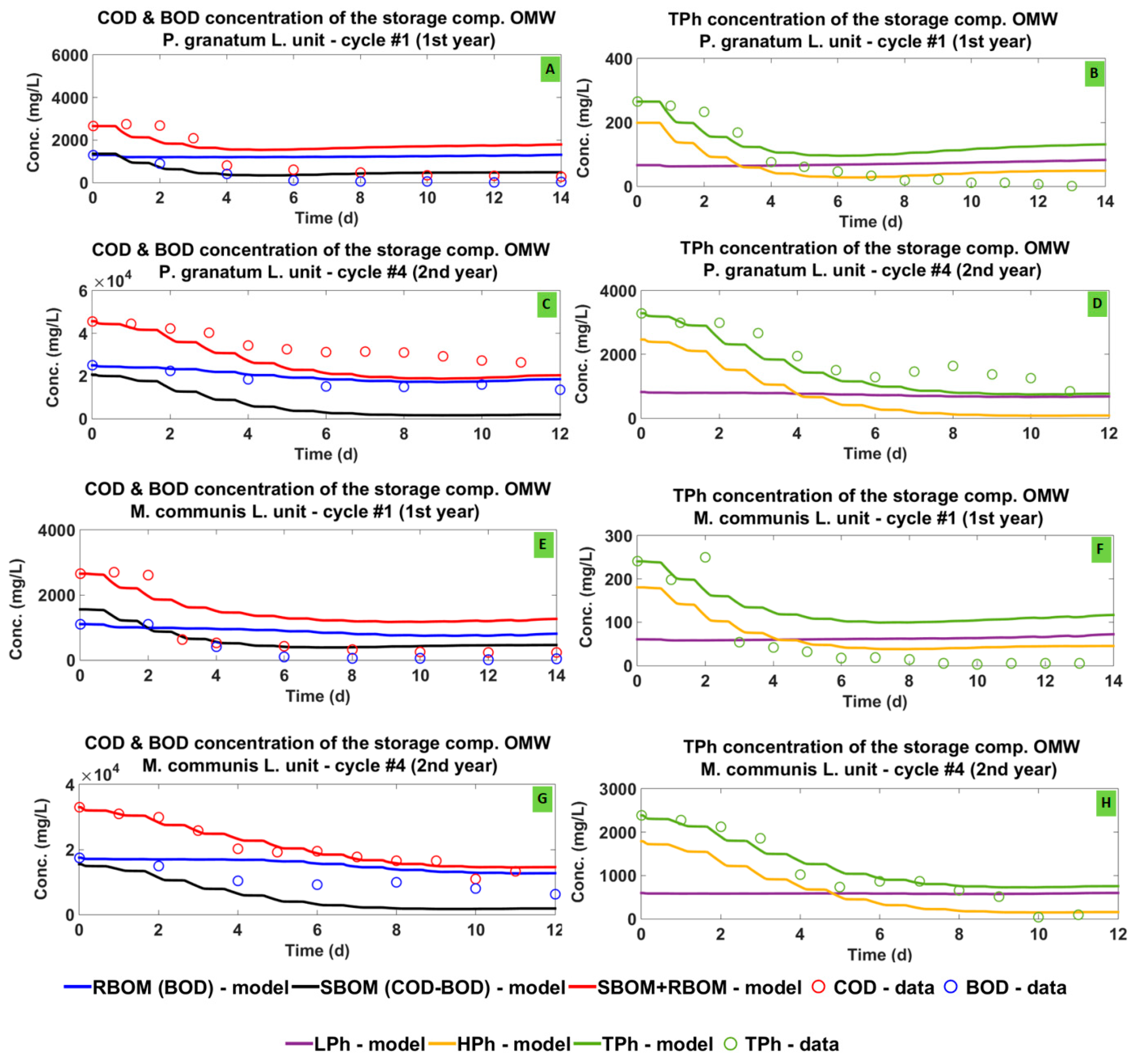 Sustainability 15 08630 g002 Sustainability 15 08630 g002