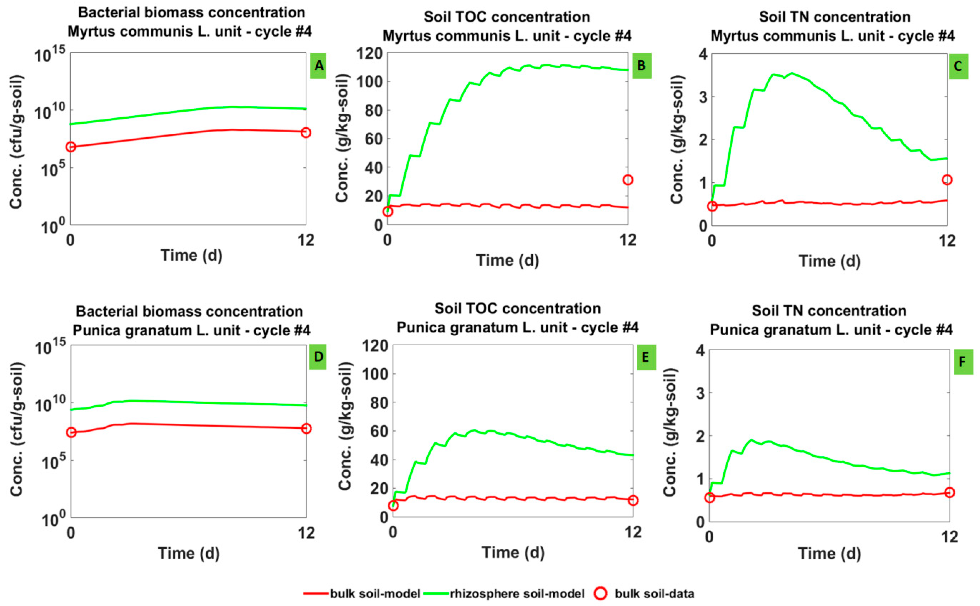 Sustainability 15 08630 g003 Sustainability 15 08630 g003