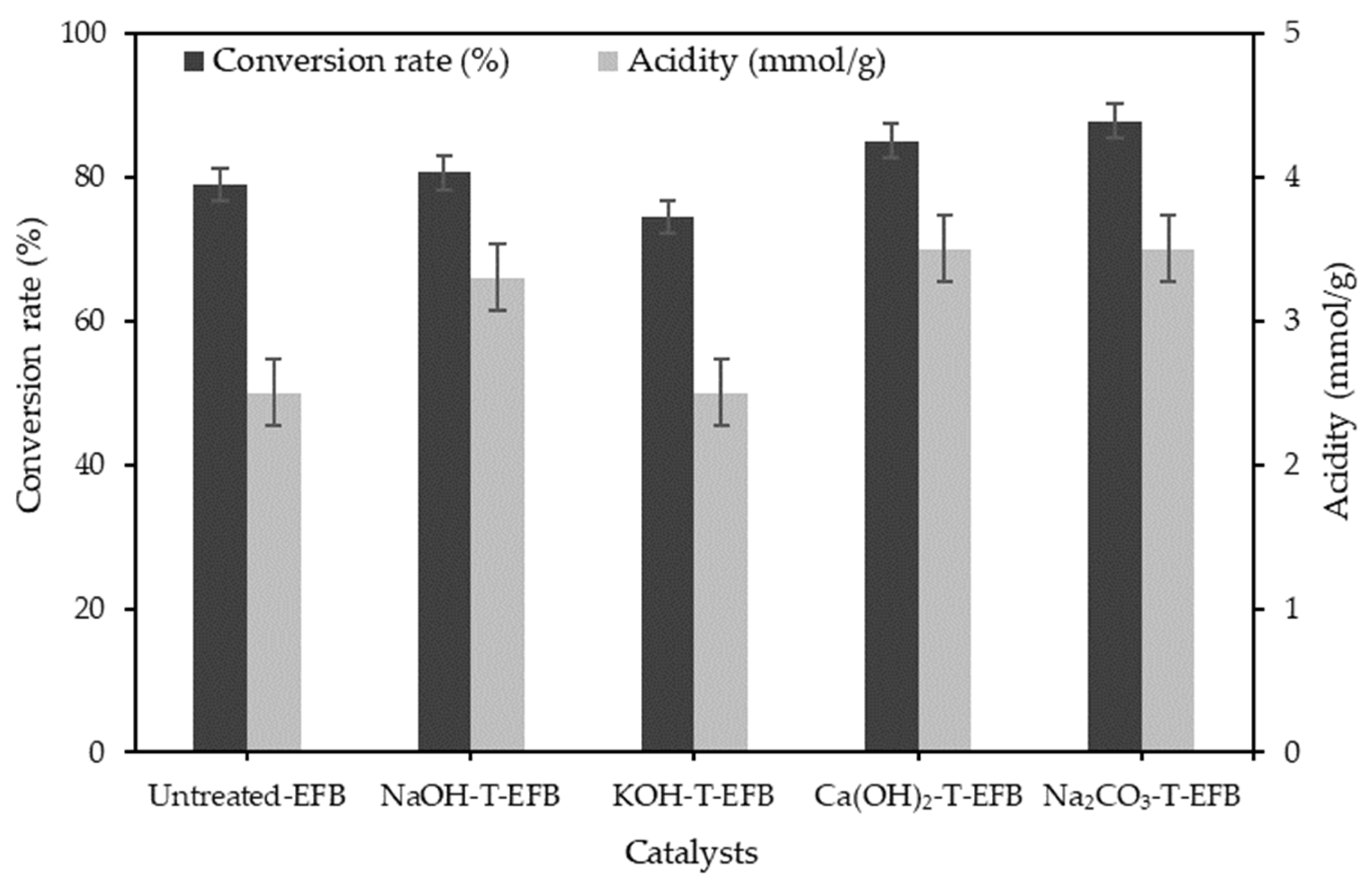 Sustainability 15 08637 g003
