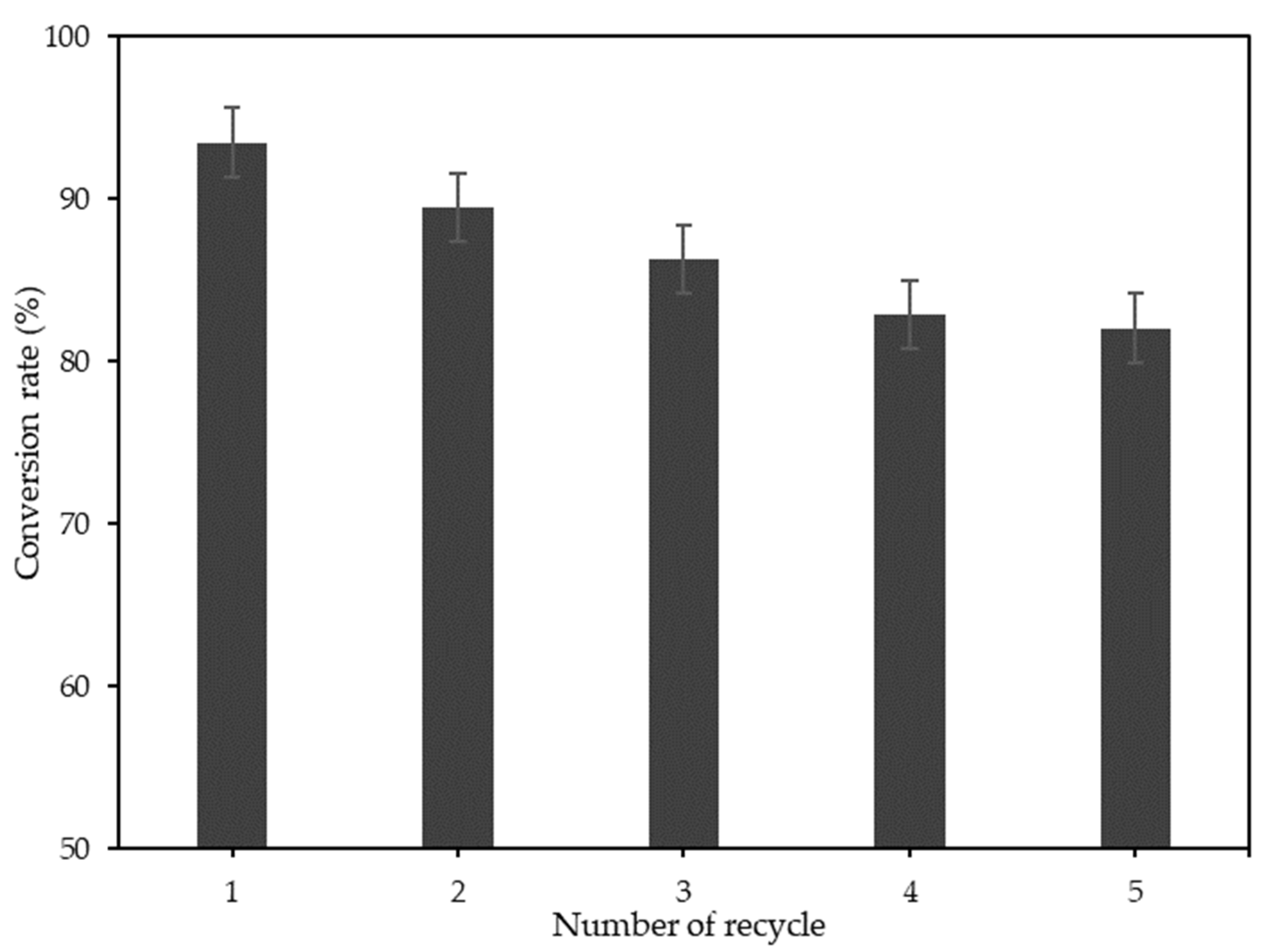 Sustainability 15 08637 g006
