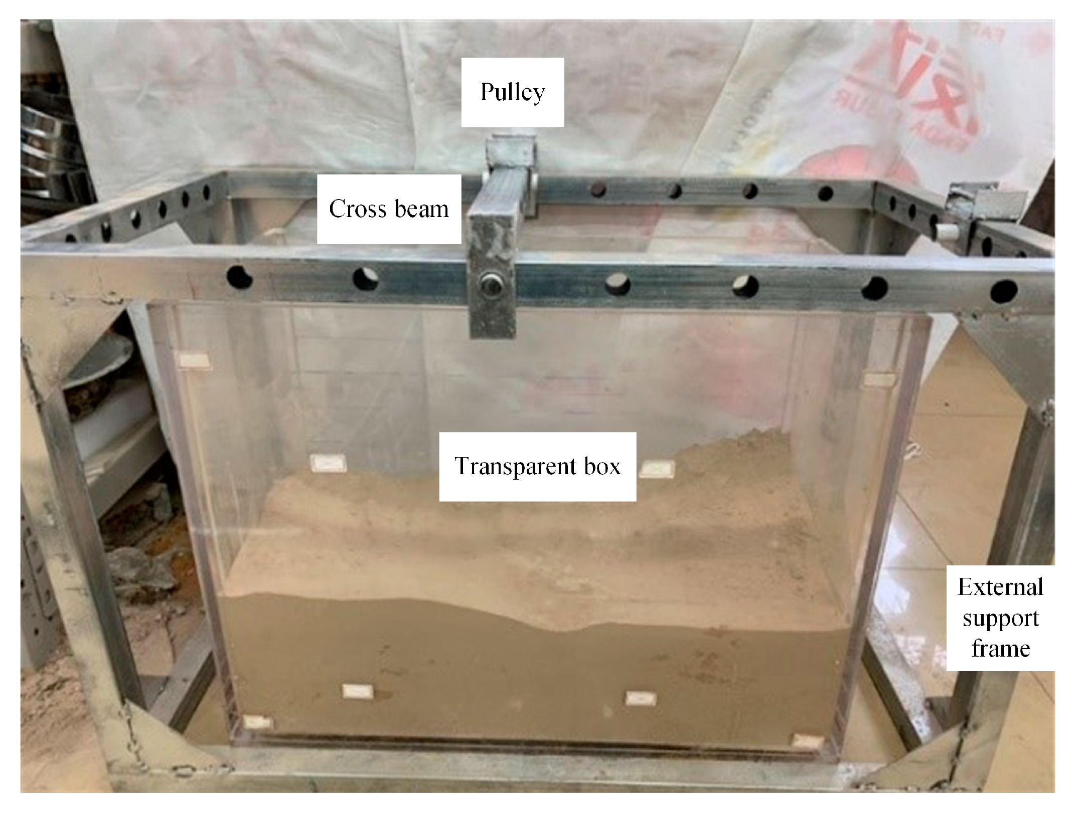 Sustainability 15 08645 g003 Sustainability 15 08645 g003