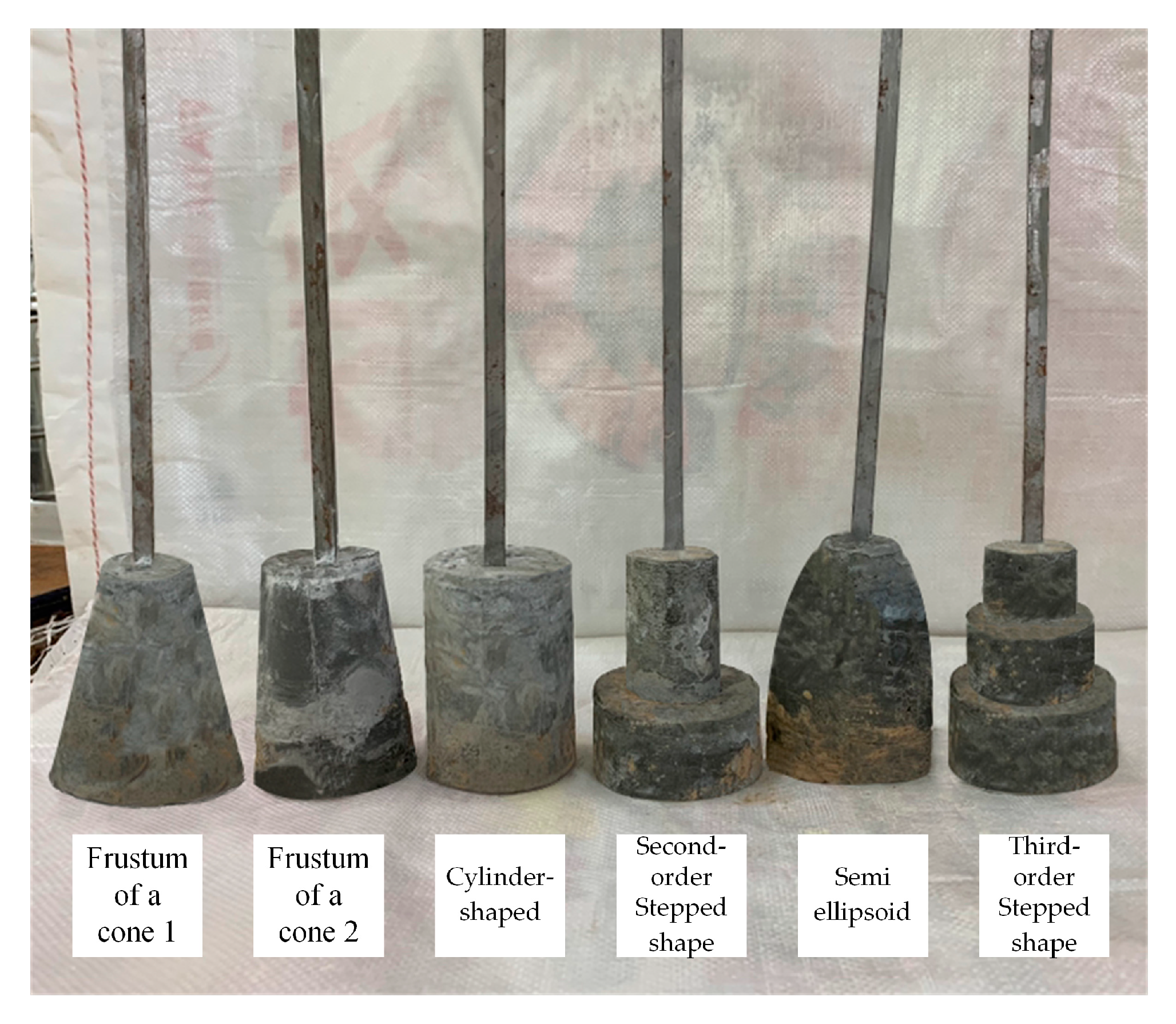 Sustainability 15 08645 g004 Sustainability 15 08645 g004