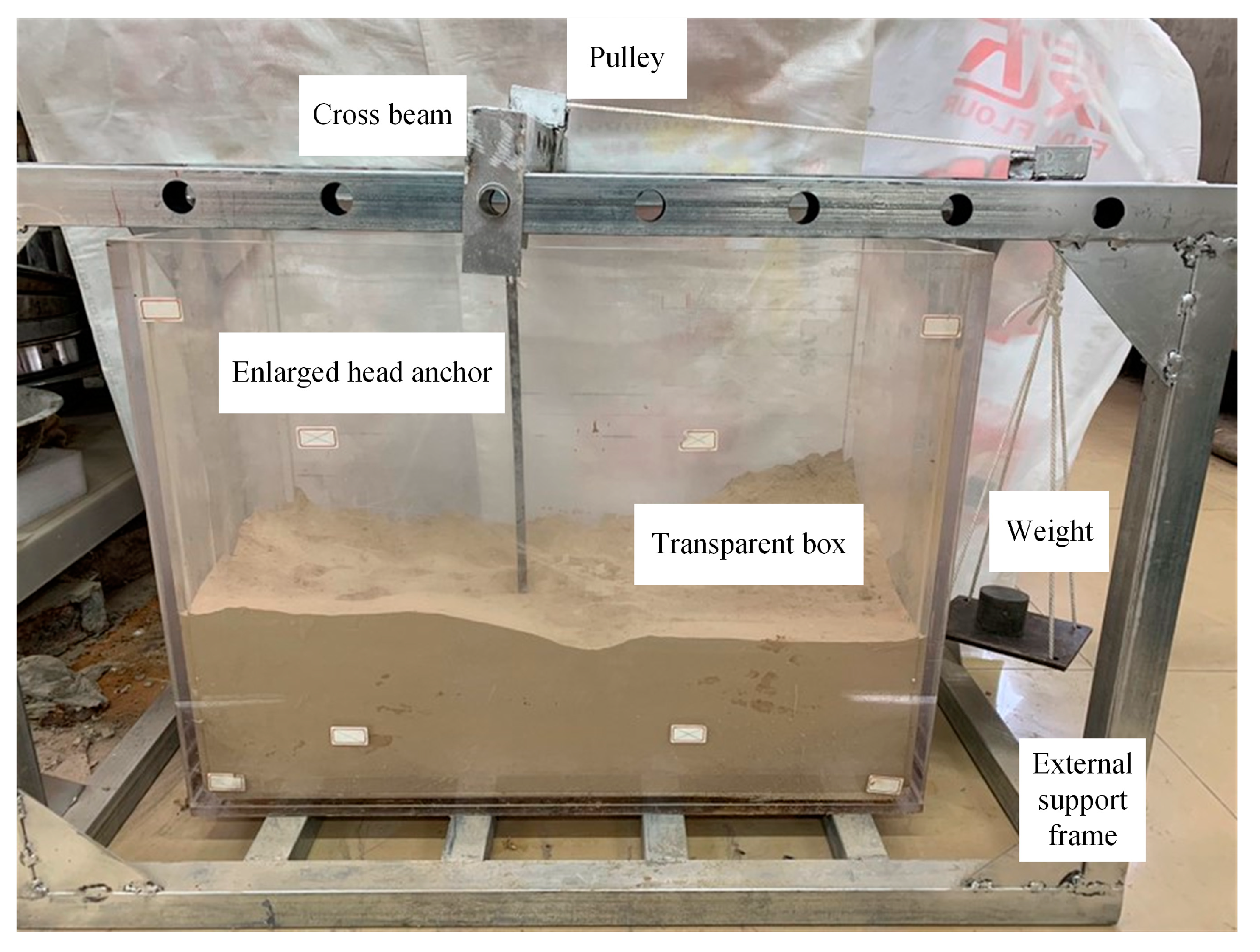 Sustainability 15 08645 g005 Sustainability 15 08645 g005