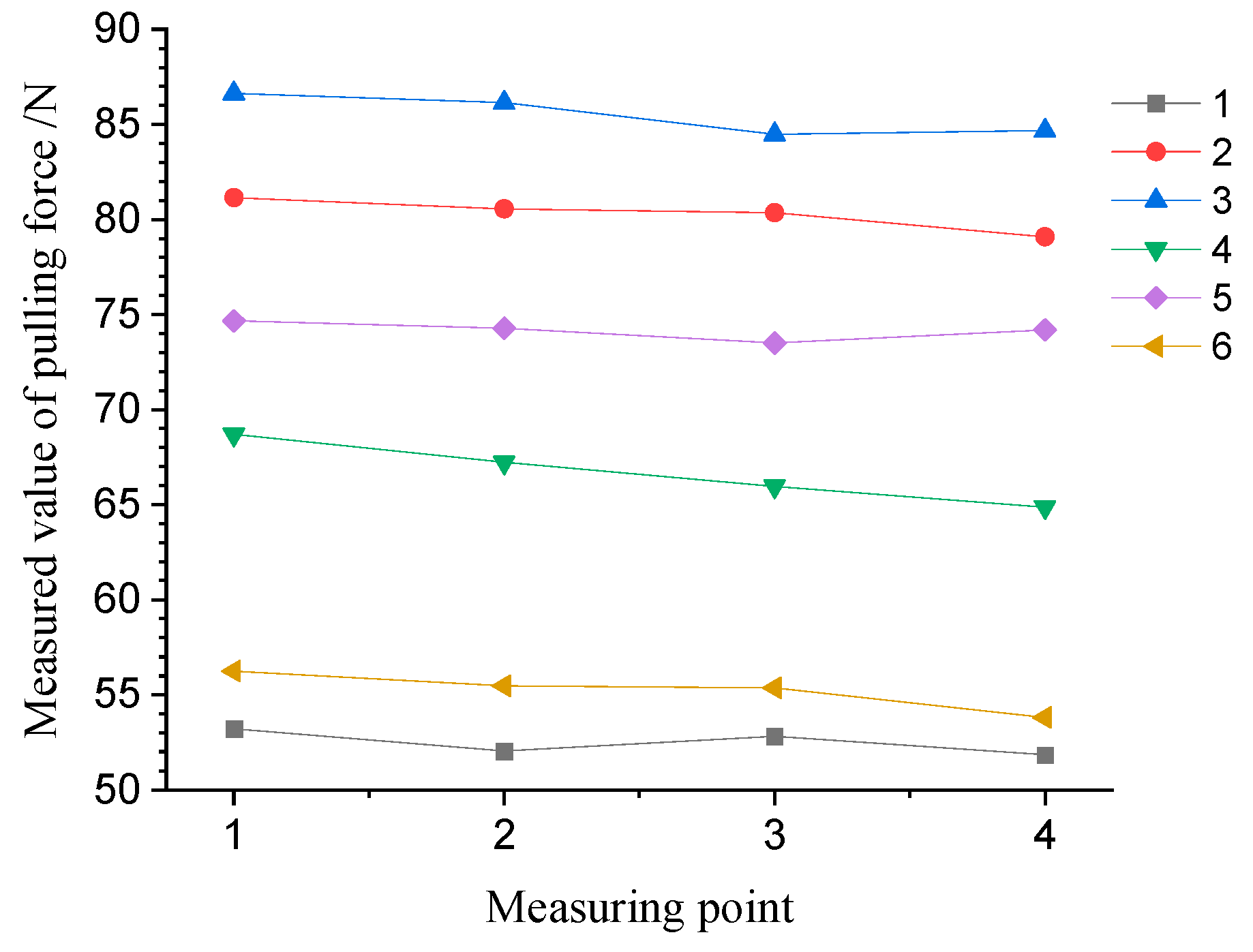 Sustainability 15 08645 g006 Sustainability 15 08645 g006