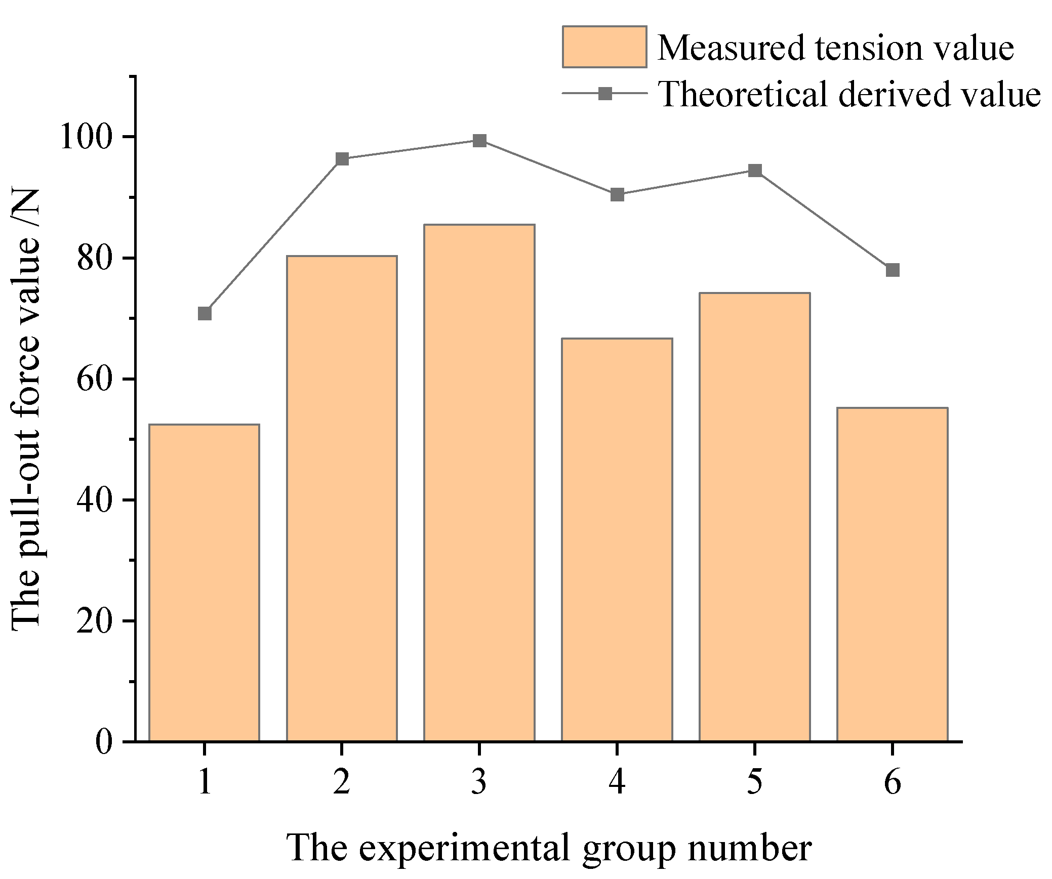 Sustainability 15 08645 g007 Sustainability 15 08645 g007