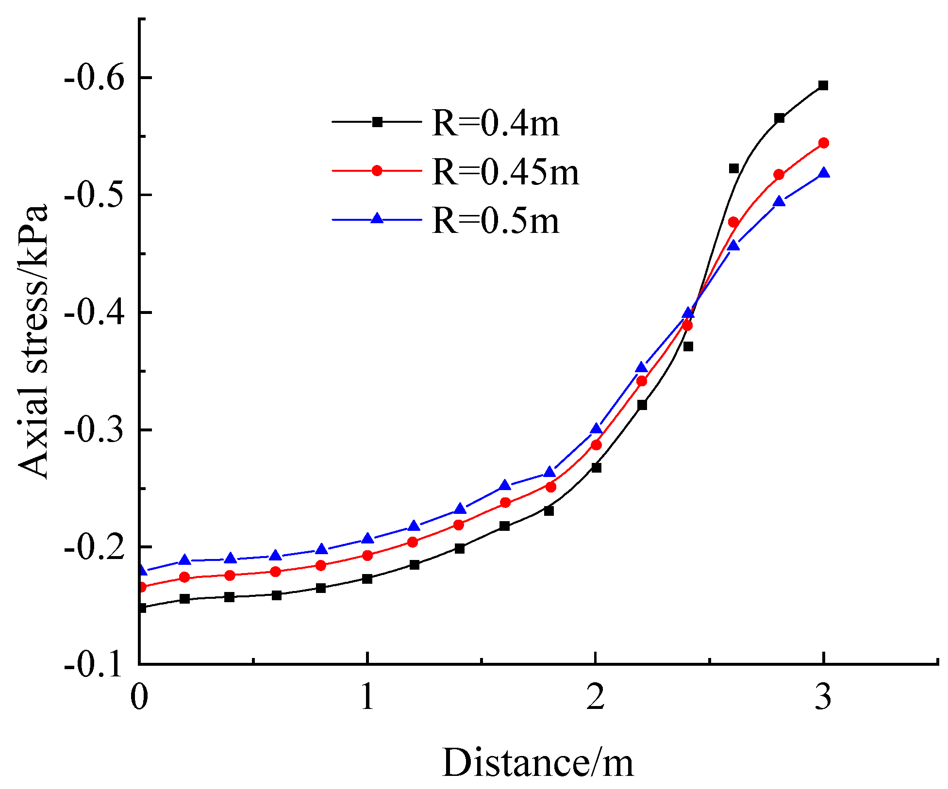 Sustainability 15 08645 g012 Sustainability 15 08645 g012