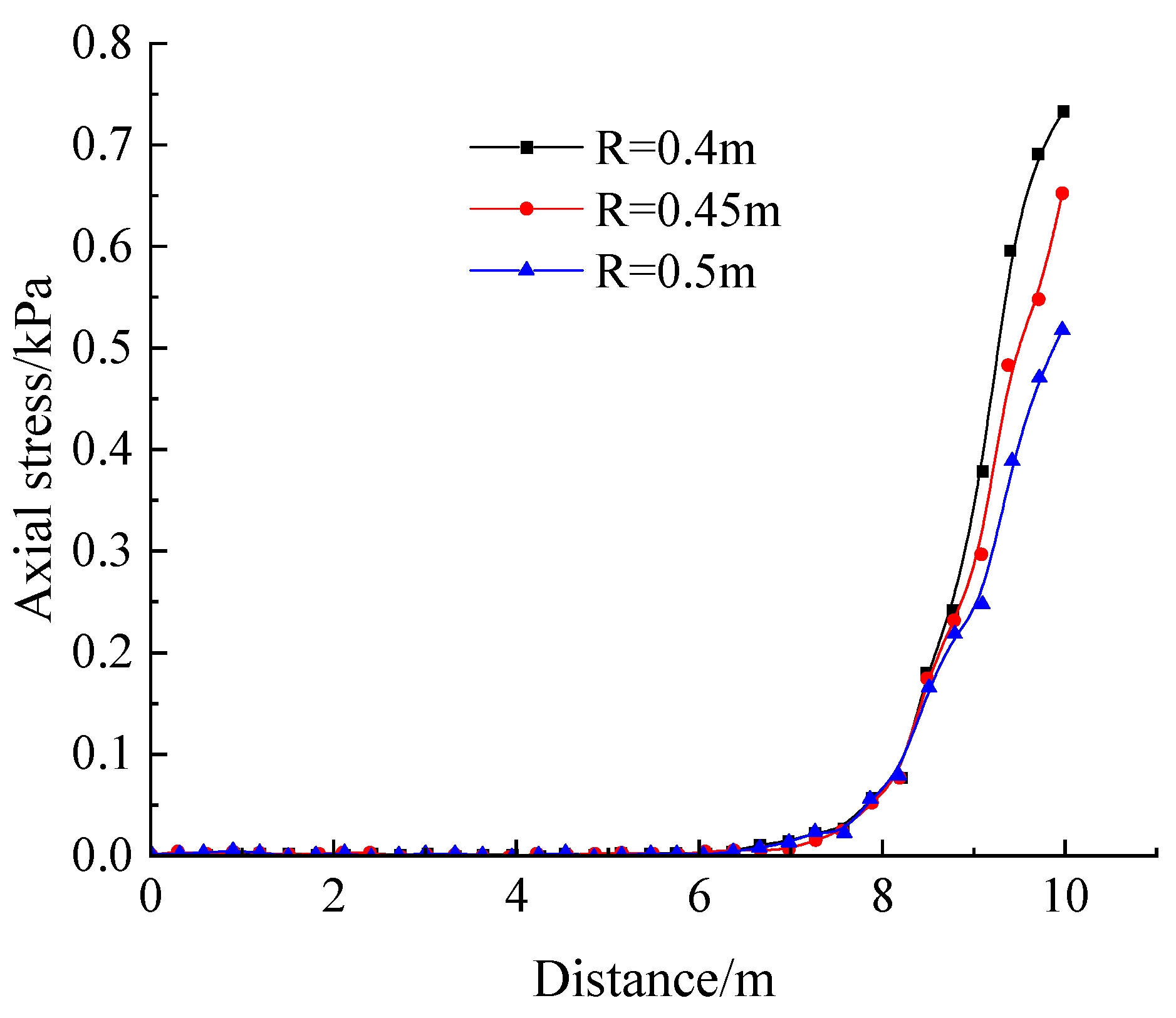 Sustainability 15 08645 g013 Sustainability 15 08645 g013