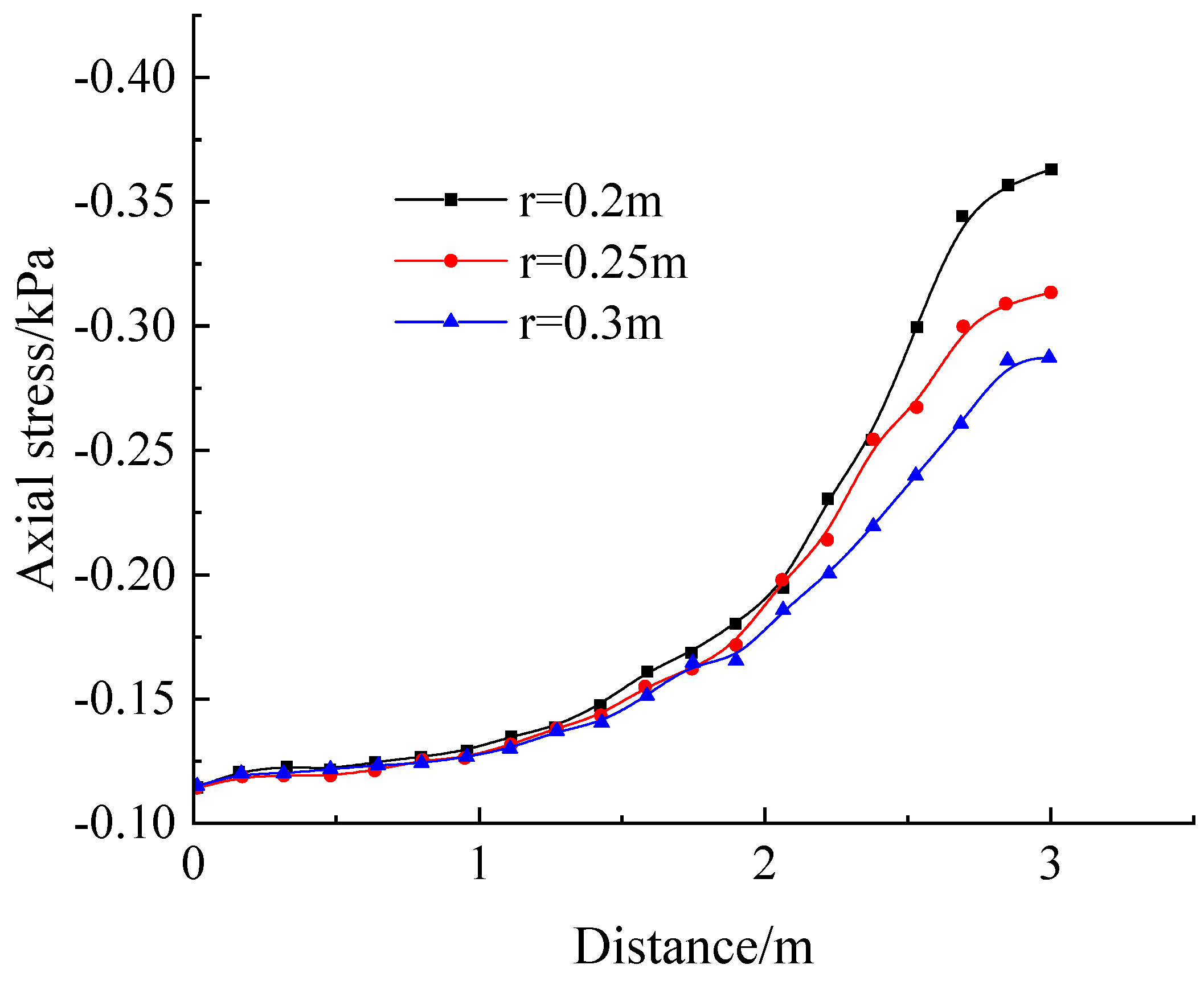 Sustainability 15 08645 g018 Sustainability 15 08645 g018