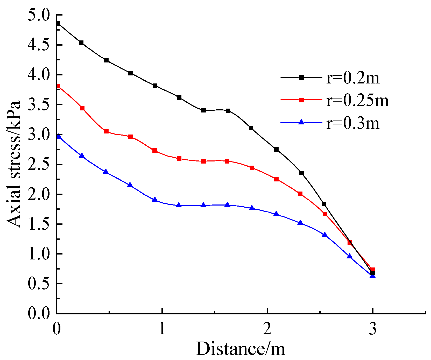 Sustainability 15 08645 g021 Sustainability 15 08645 g021