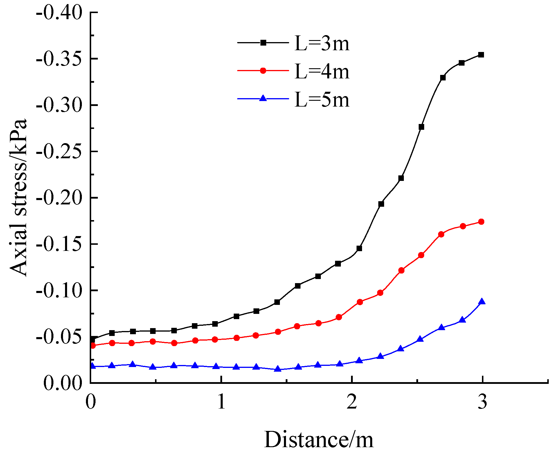 Sustainability 15 08645 g024 Sustainability 15 08645 g024