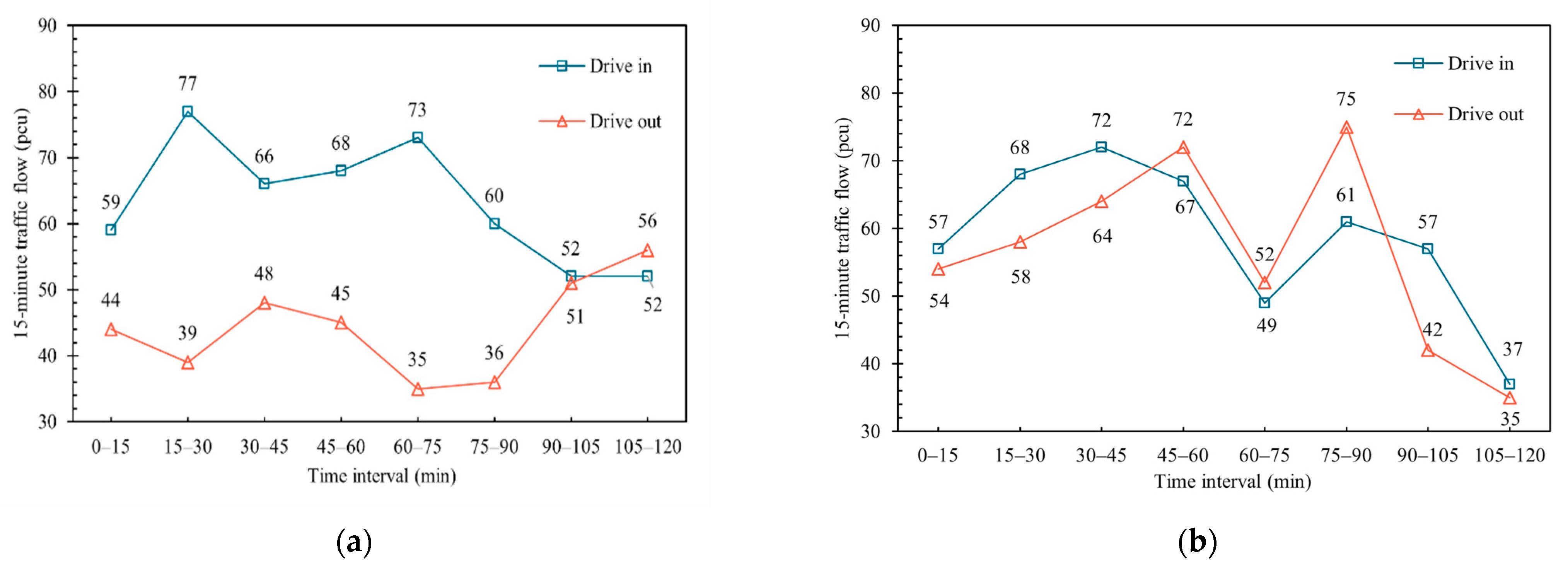 Sustainability 15 08656 g002 Sustainability 15 08656 g002