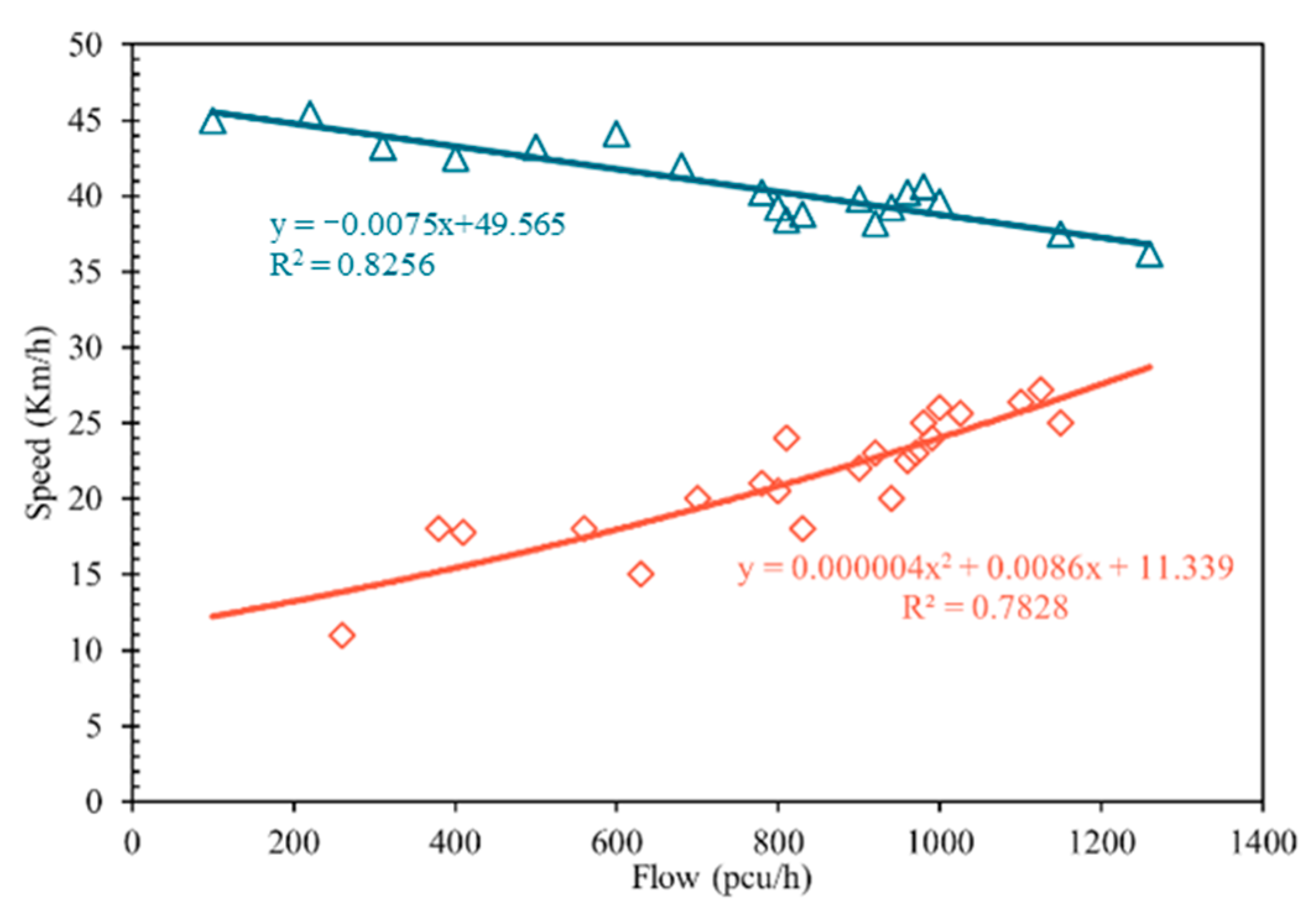 Sustainability 15 08656 g005 Sustainability 15 08656 g005