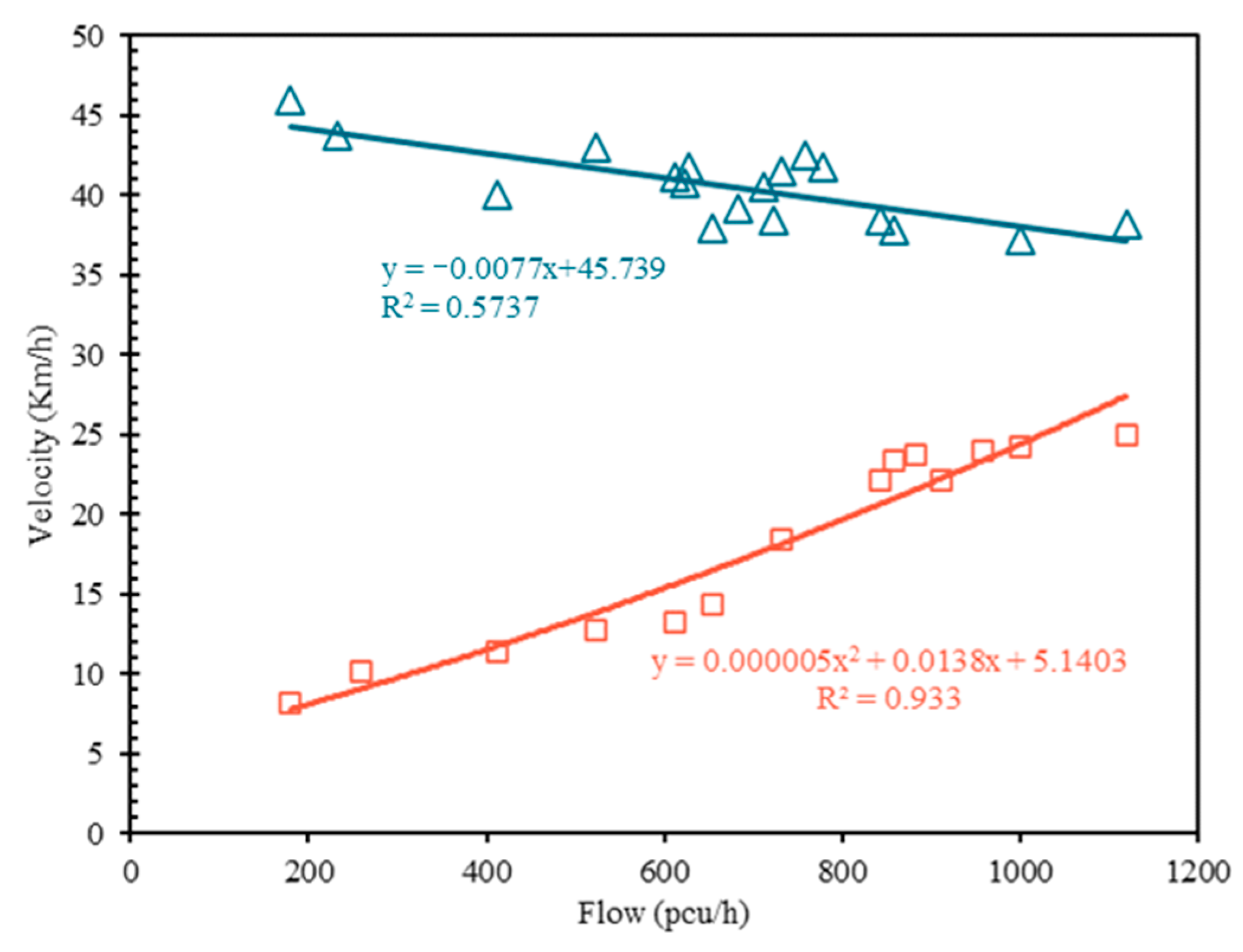 Sustainability 15 08656 g006 Sustainability 15 08656 g006