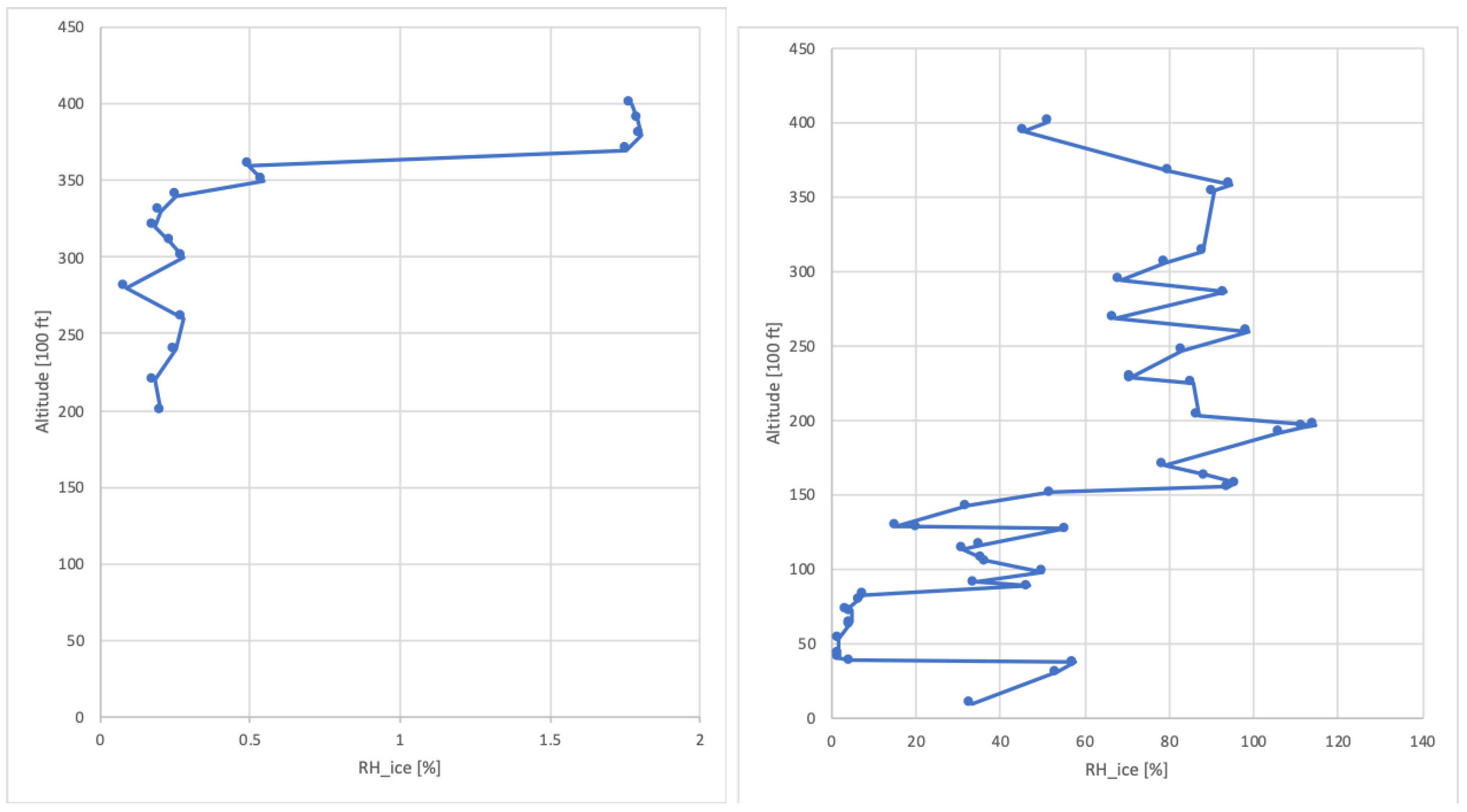 Sustainability 15 08669 g002