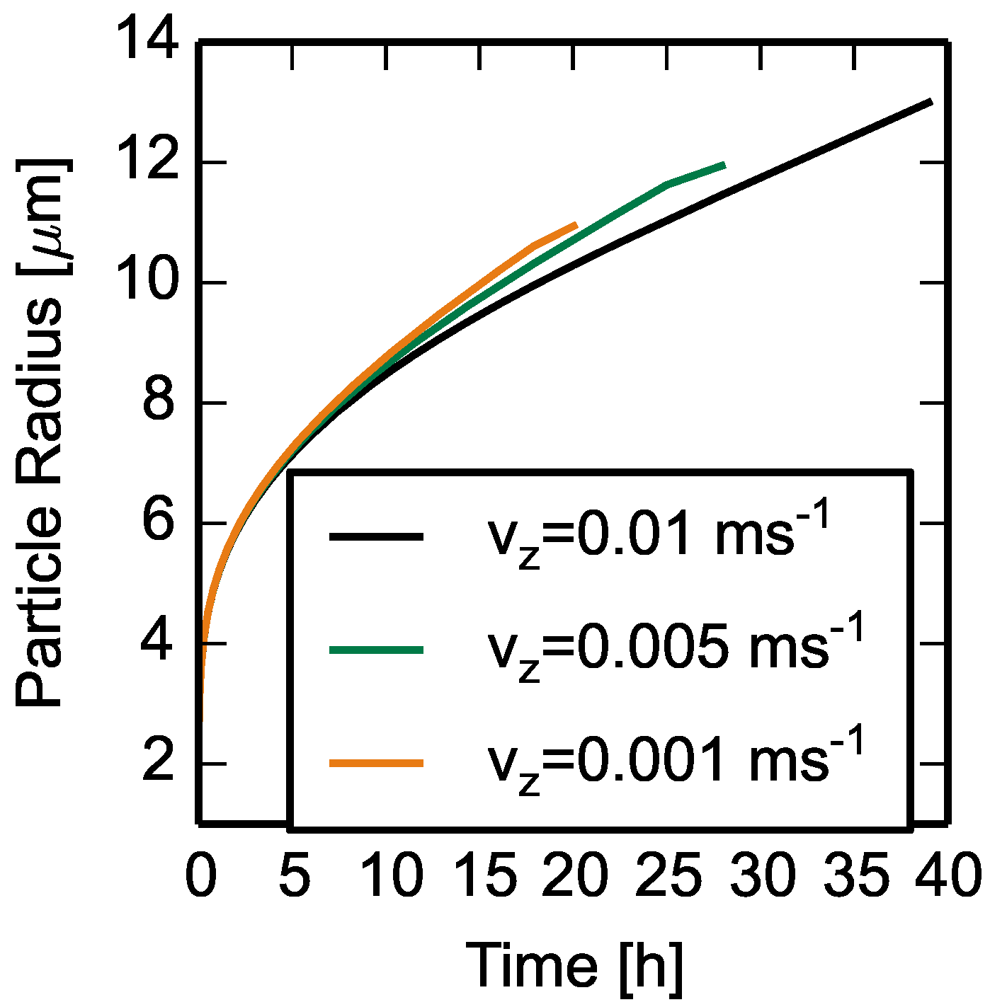 Sustainability 15 08669 g007
