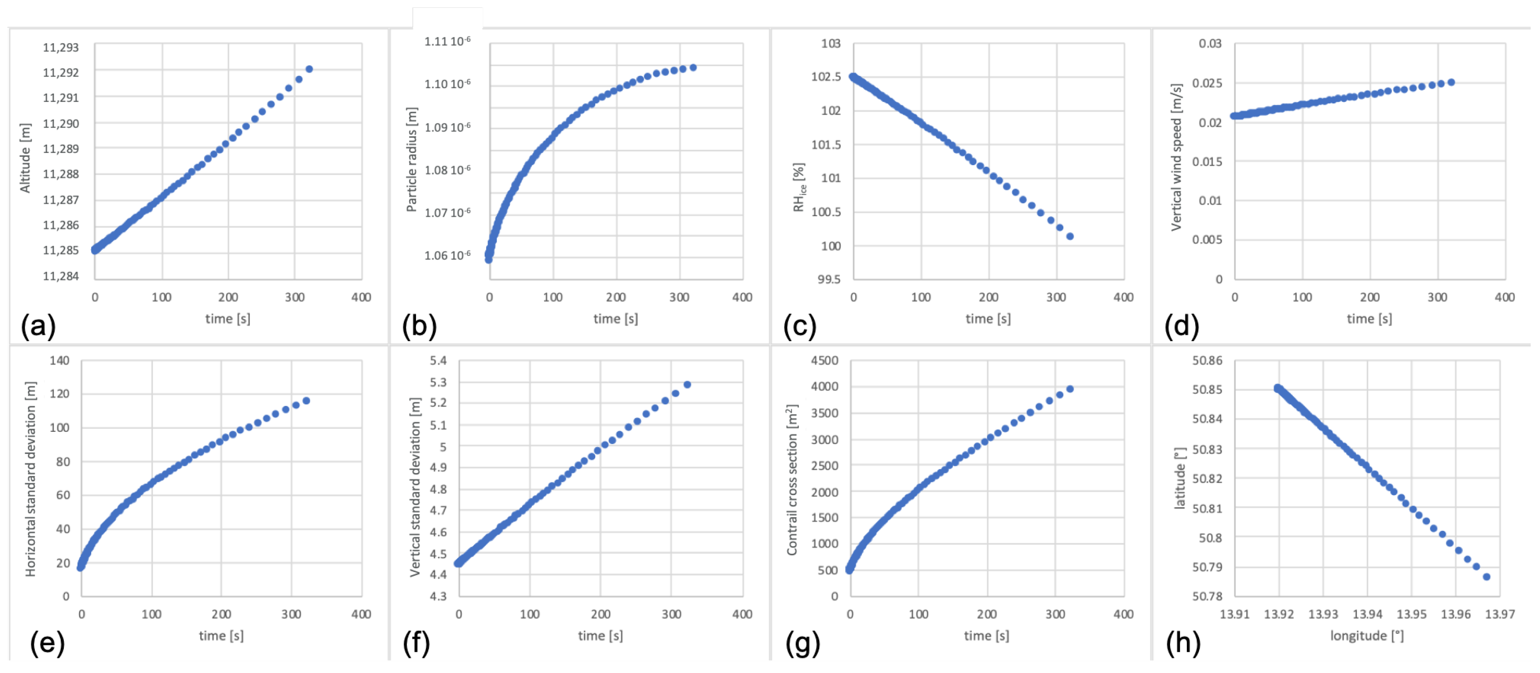 Sustainability 15 08669 g010