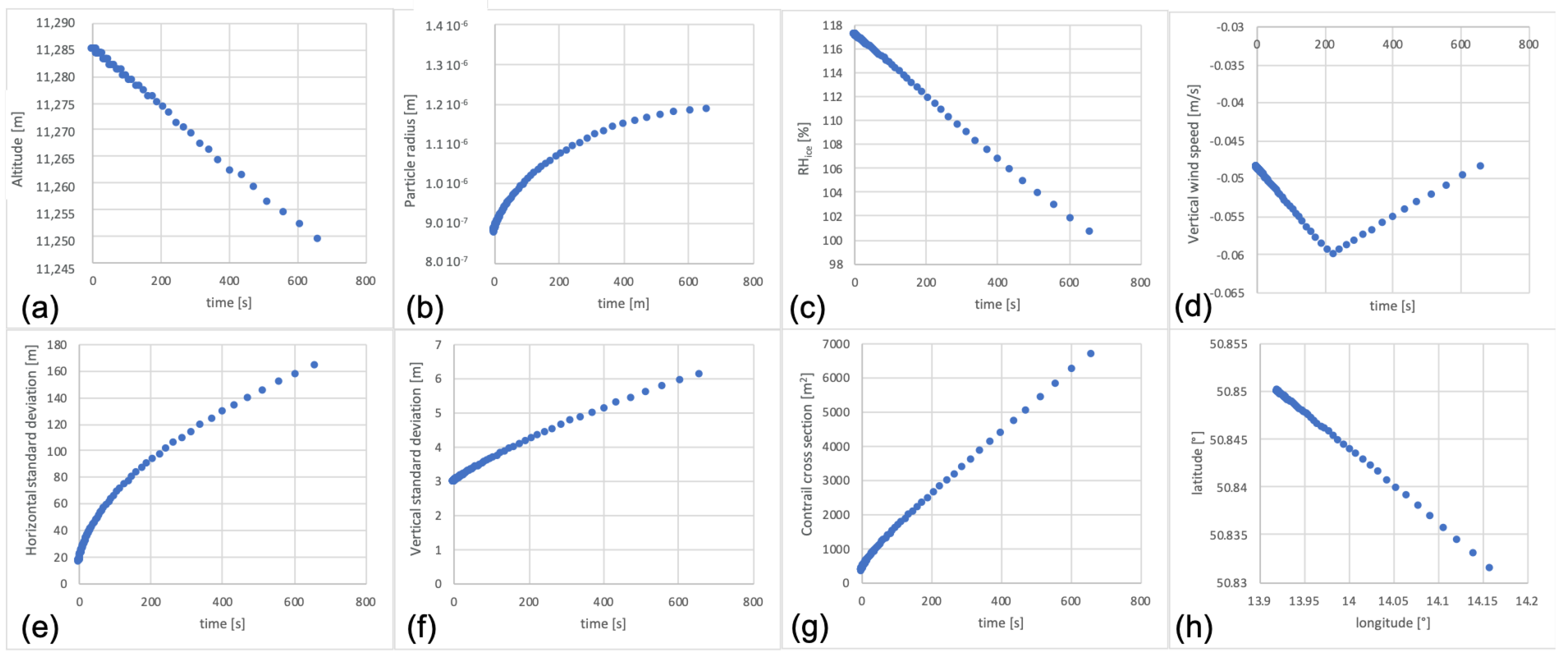 Sustainability 15 08669 g011