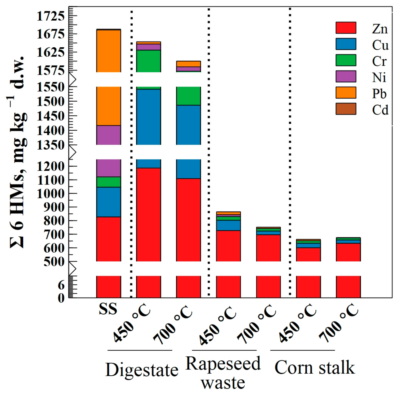 Sustainability 15 08677 g001