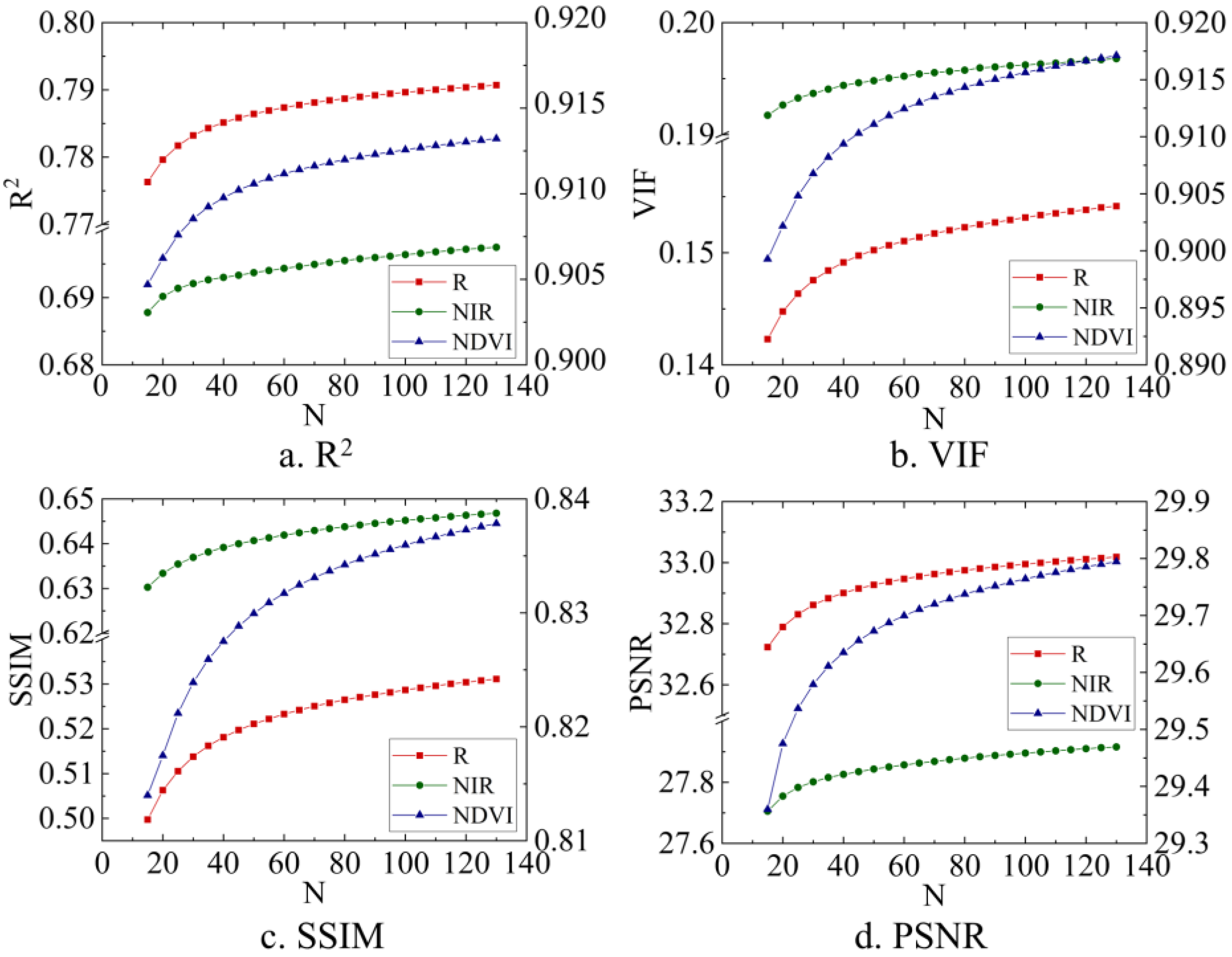 Sustainability 15 08697 g004