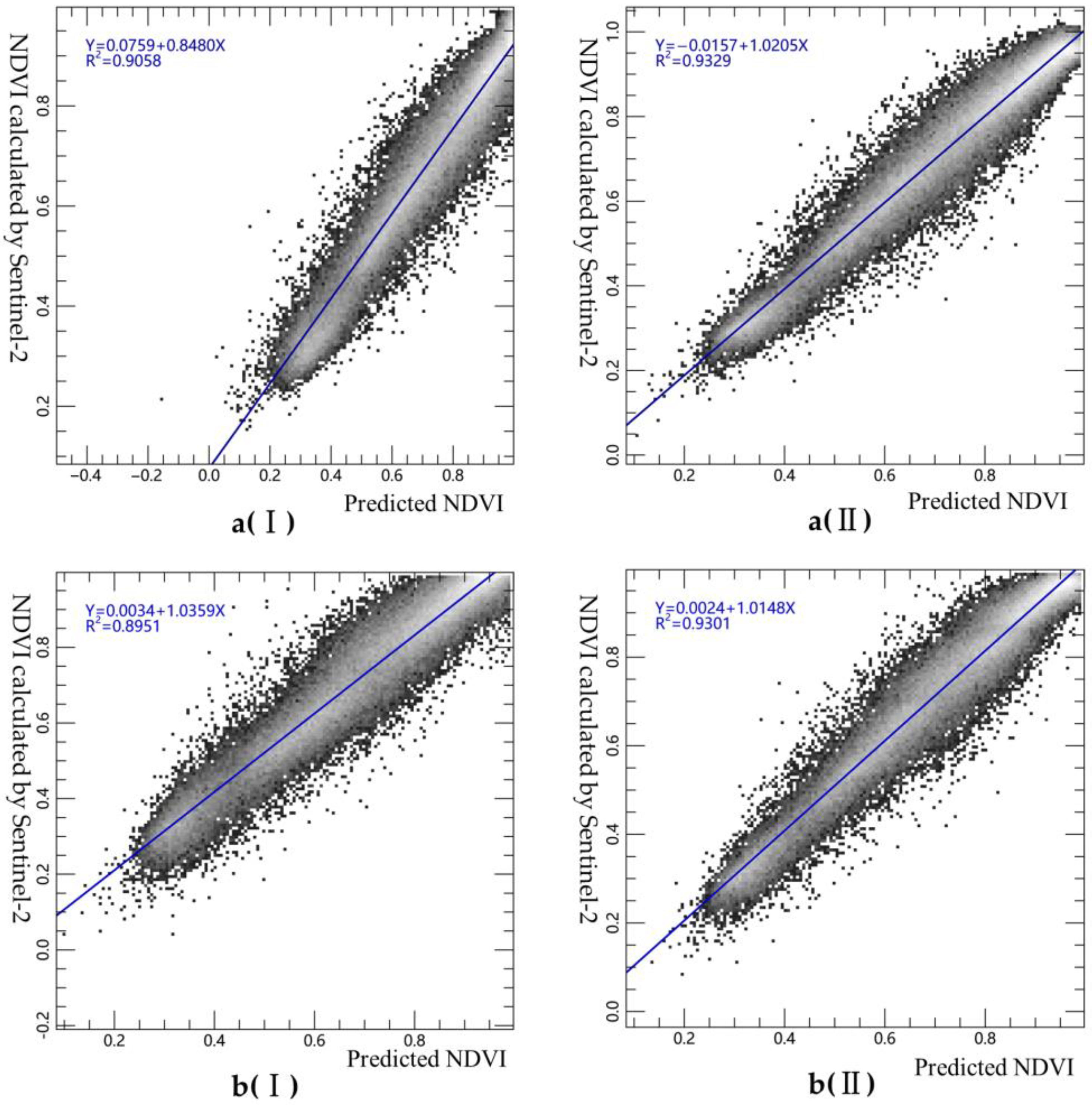 Sustainability 15 08697 g006