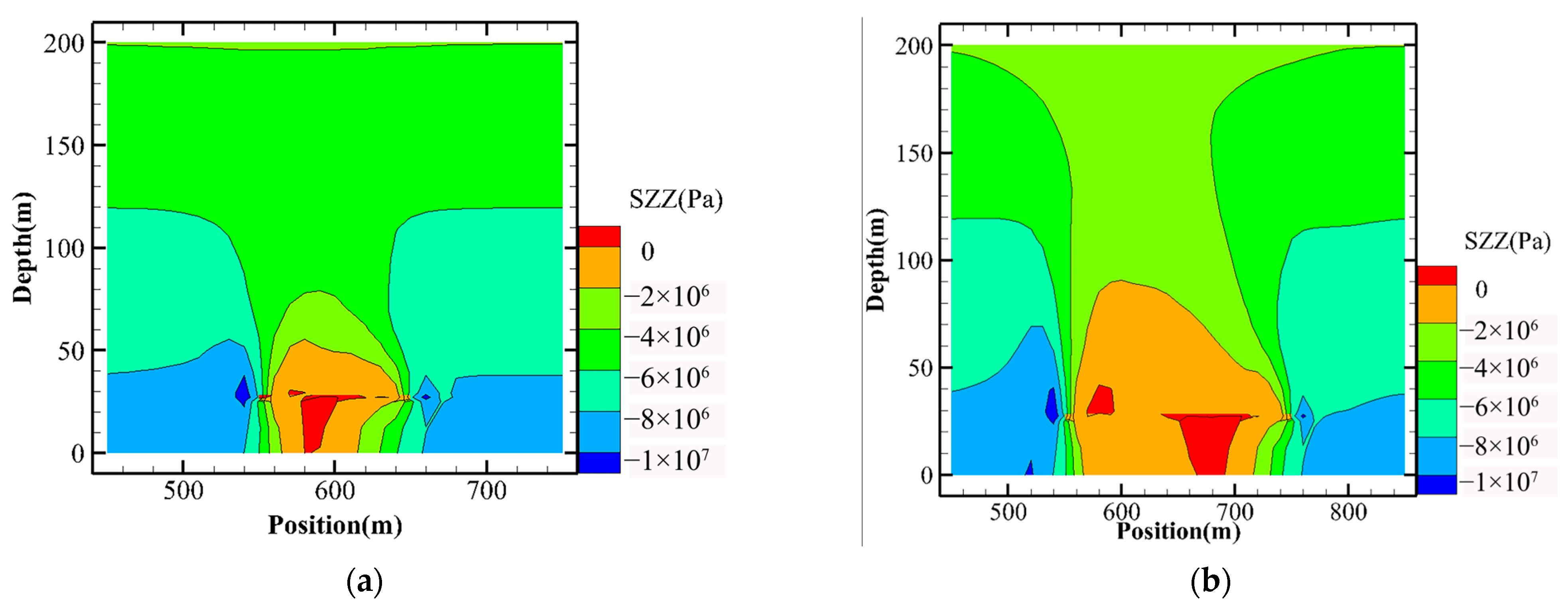Sustainability 15 08713 g011 Sustainability 15 08713 g011