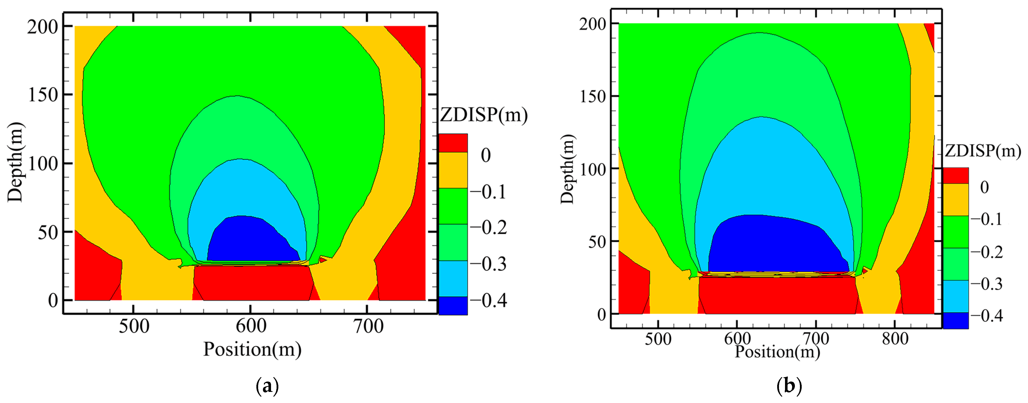 Sustainability 15 08713 g013 Sustainability 15 08713 g013