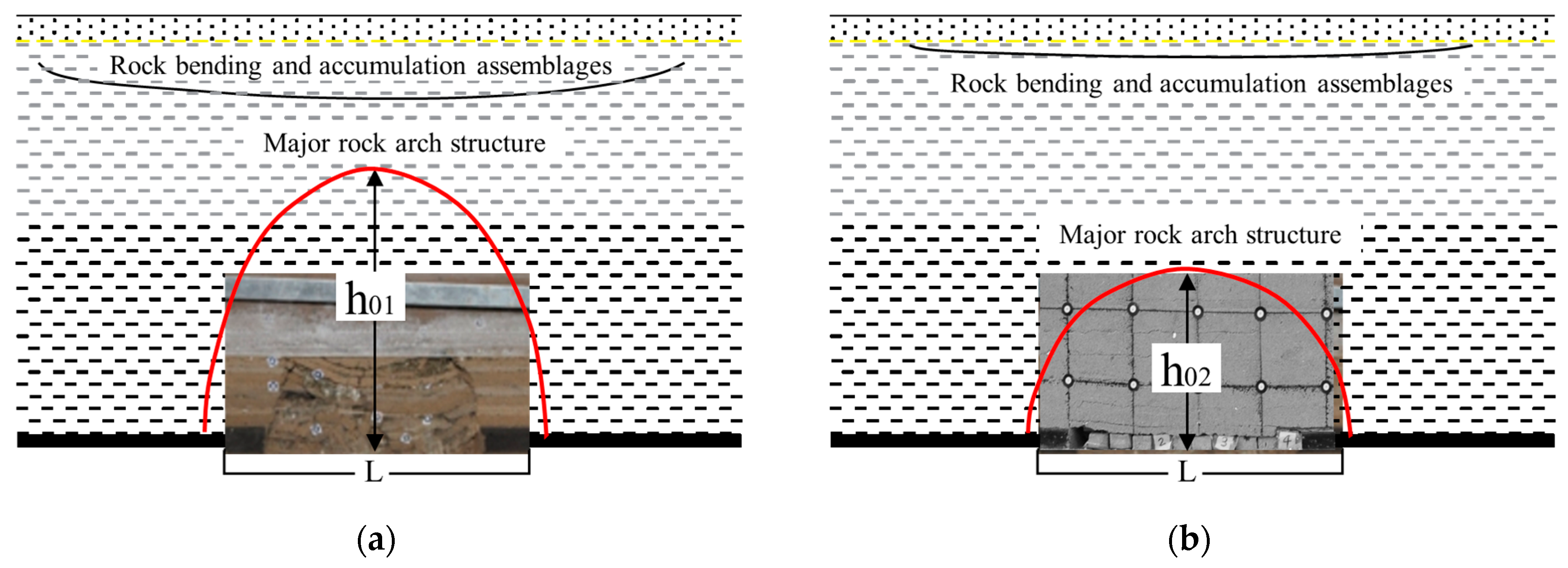Sustainability 15 08713 g019 Sustainability 15 08713 g019