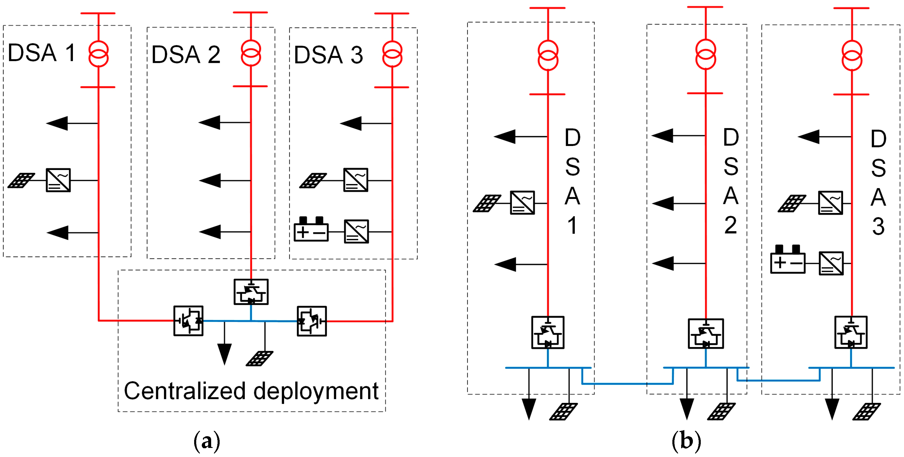 Sustainability 15 08715 g001 Sustainability 15 08715 g001