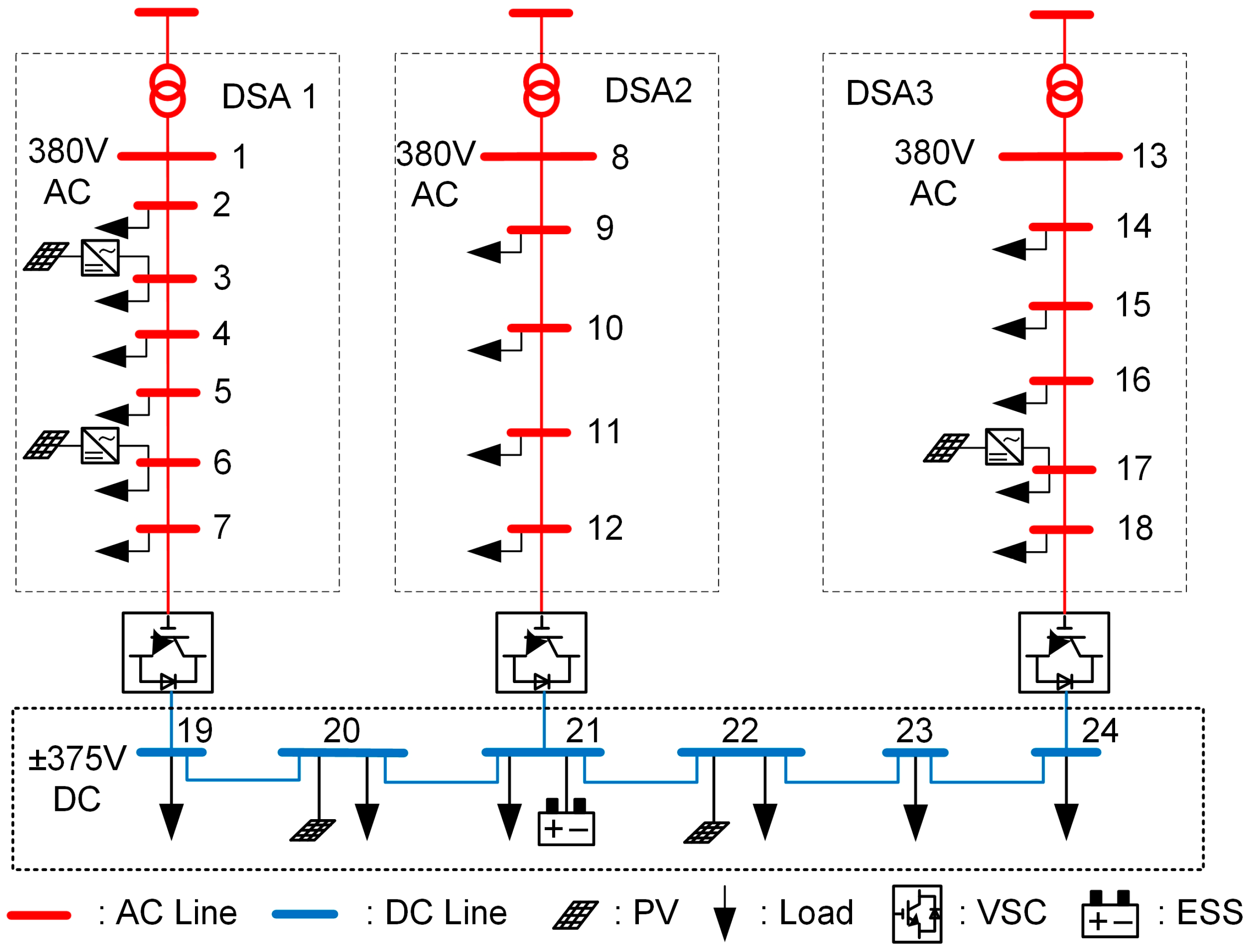 Sustainability 15 08715 g004 Sustainability 15 08715 g004