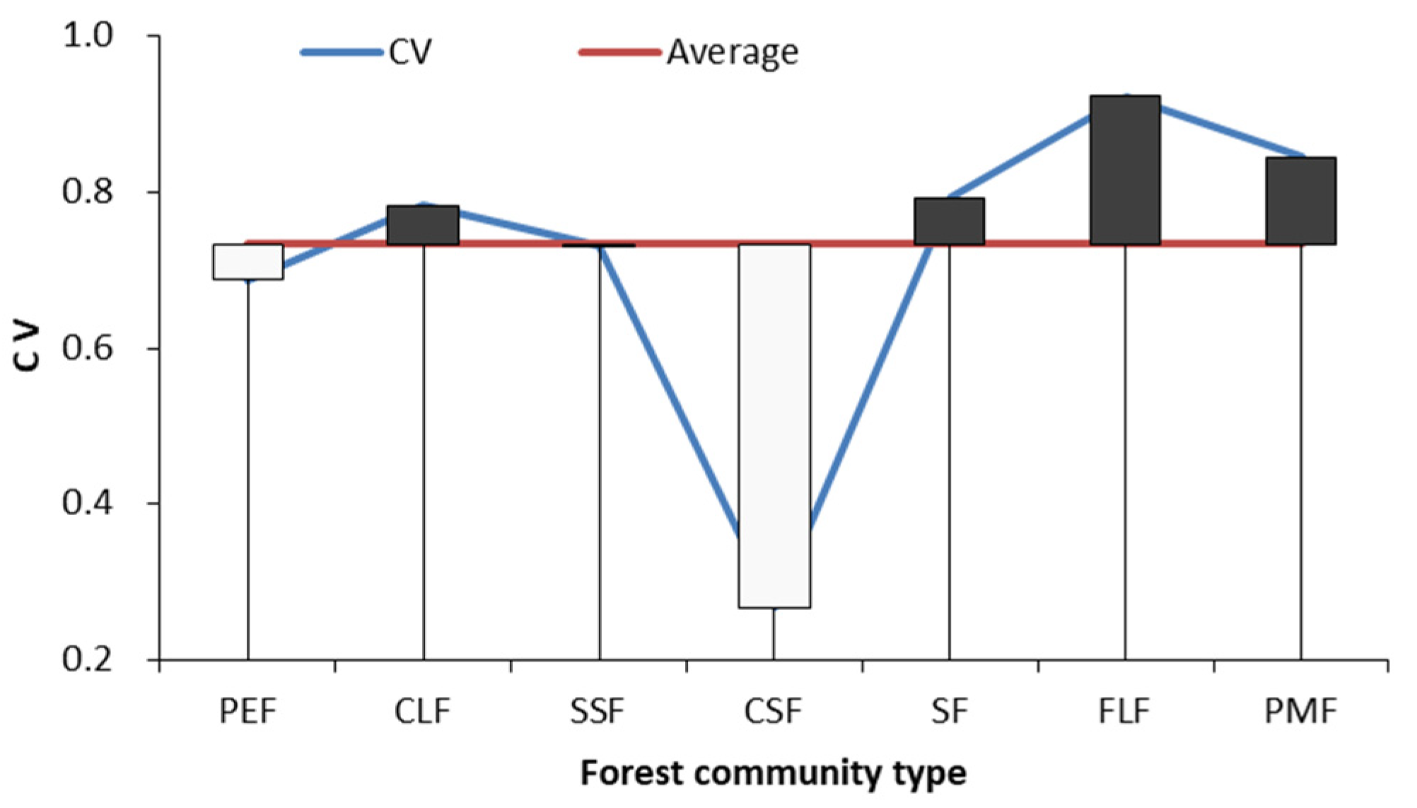 Sustainability 15 08716 g003