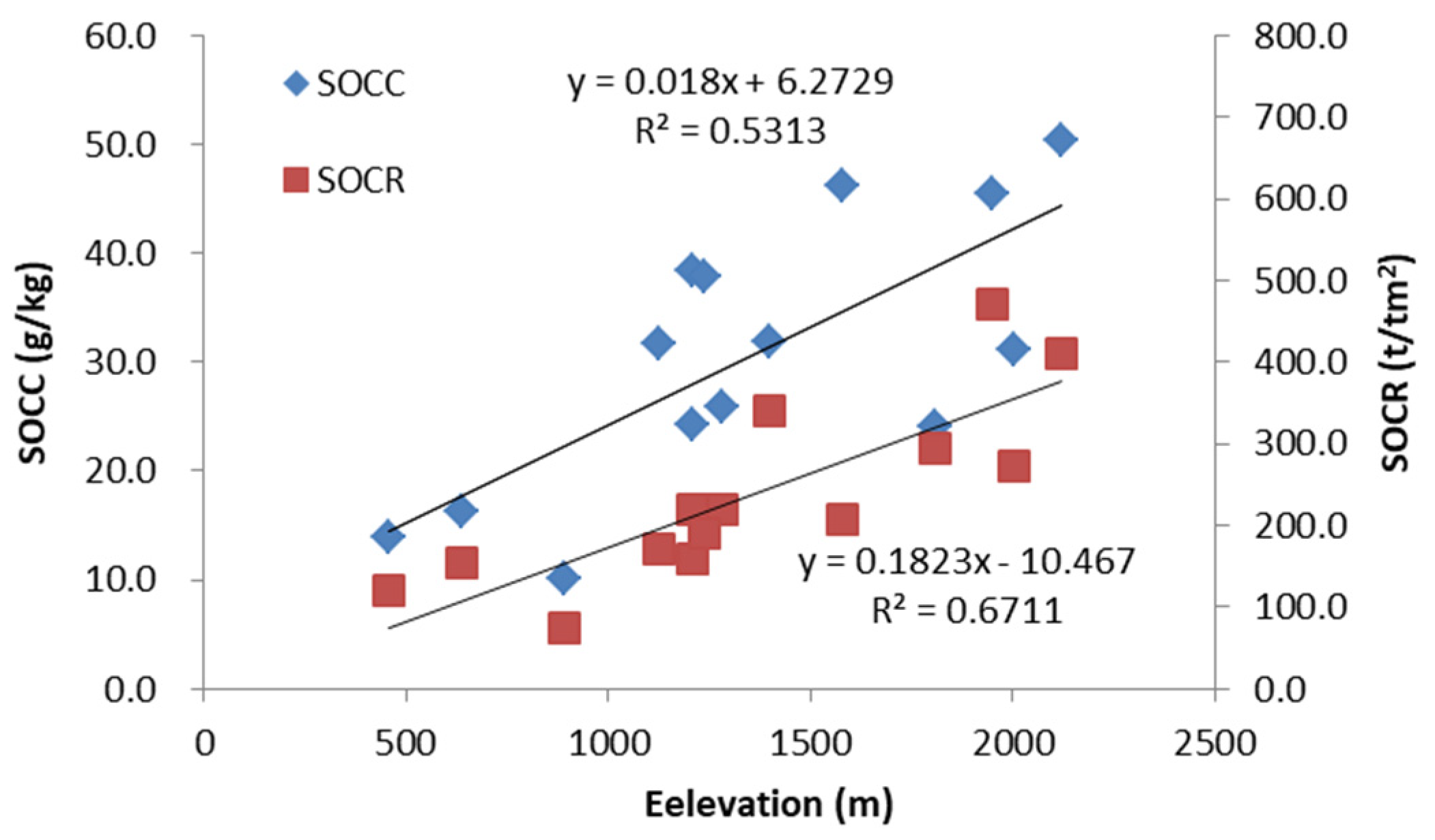 Sustainability 15 08716 g004