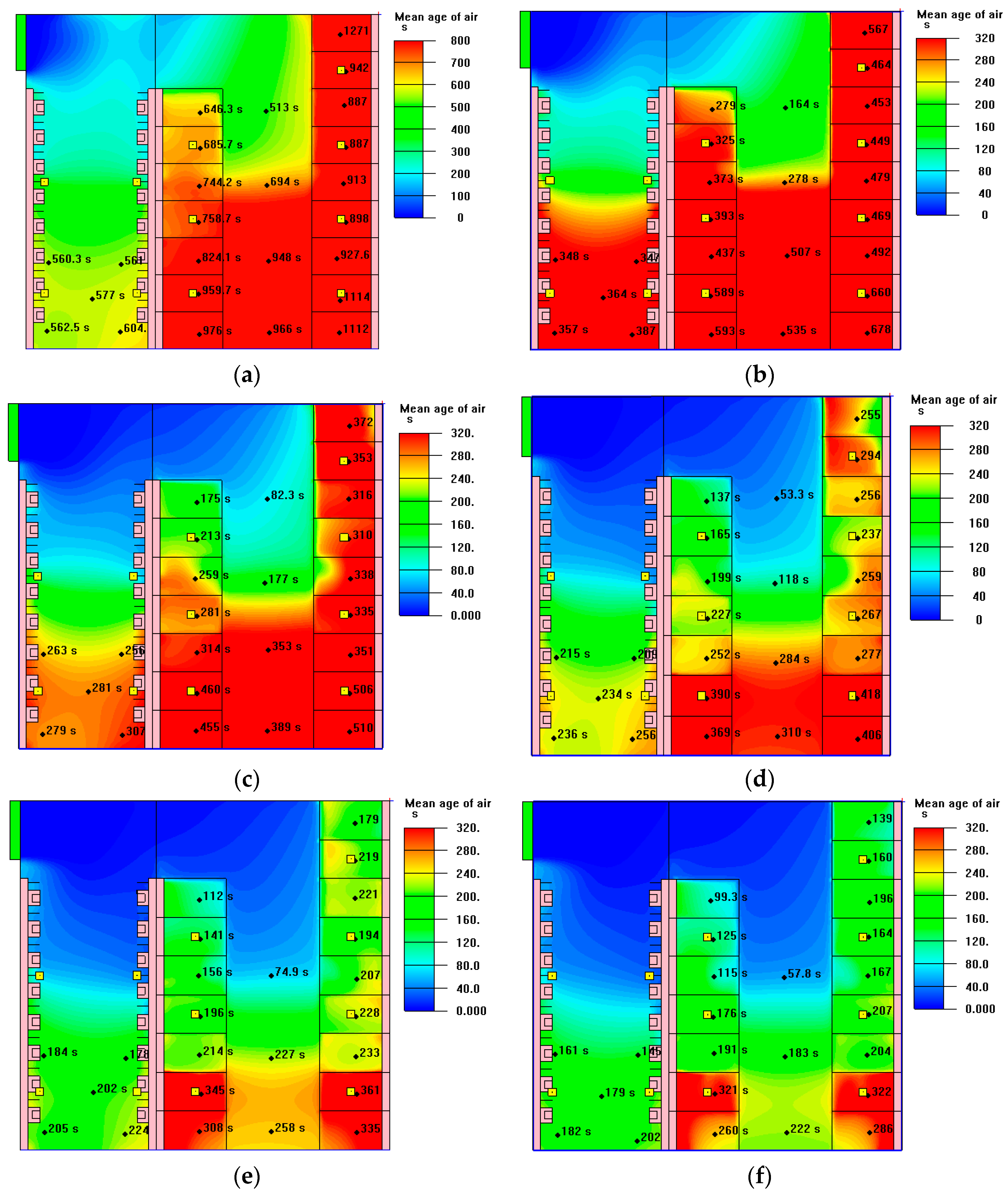 Sustainability 15 08720 g017