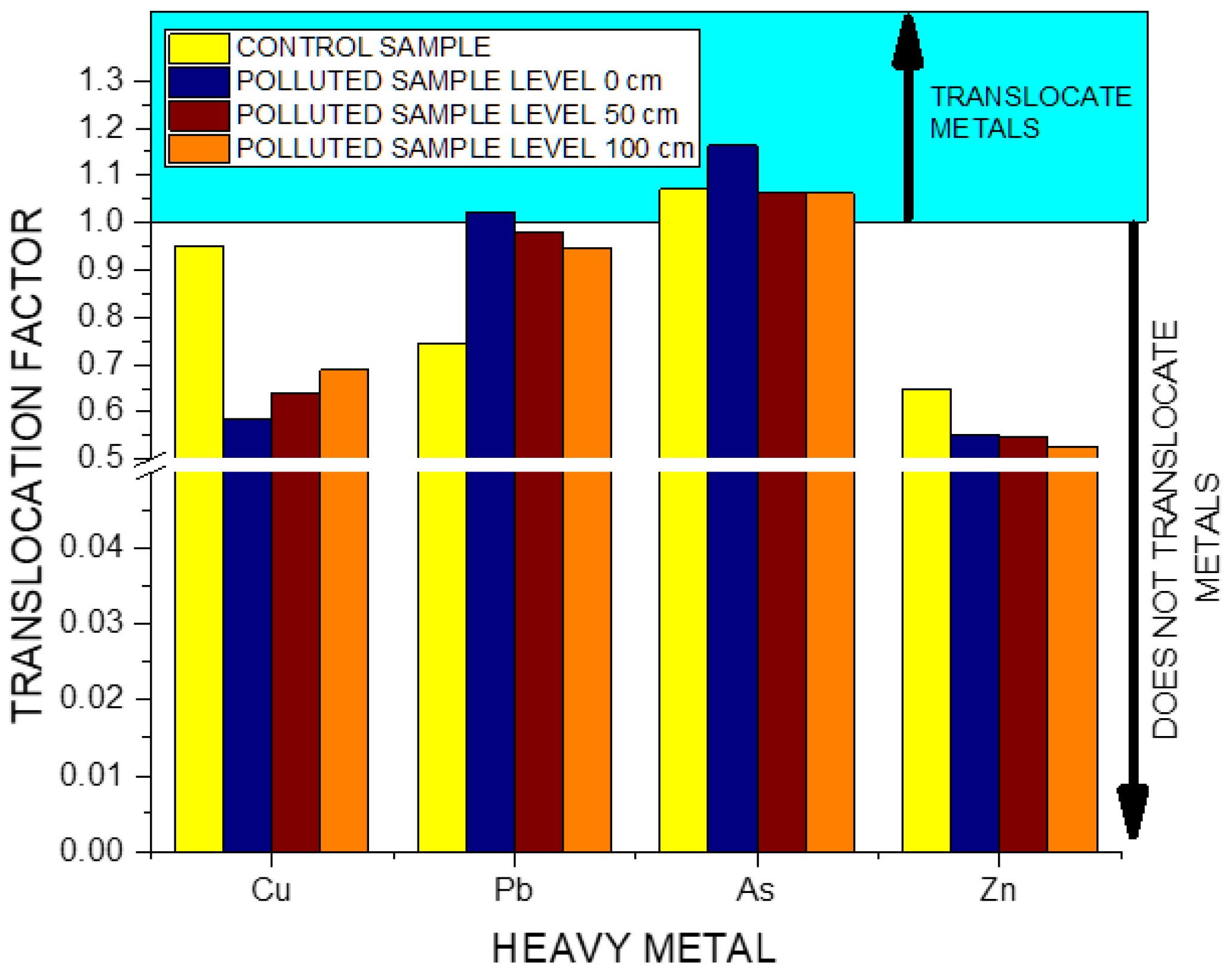 Sustainability 15 08729 g007 Sustainability 15 08729 g007