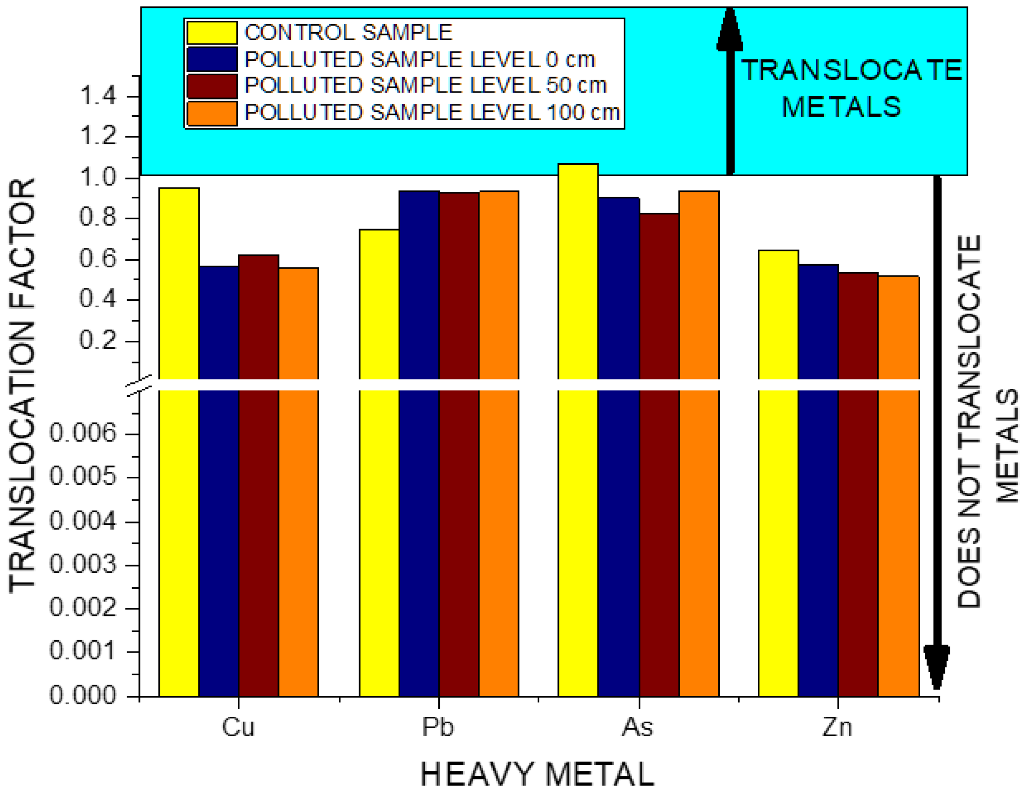 Sustainability 15 08729 g008 Sustainability 15 08729 g008
