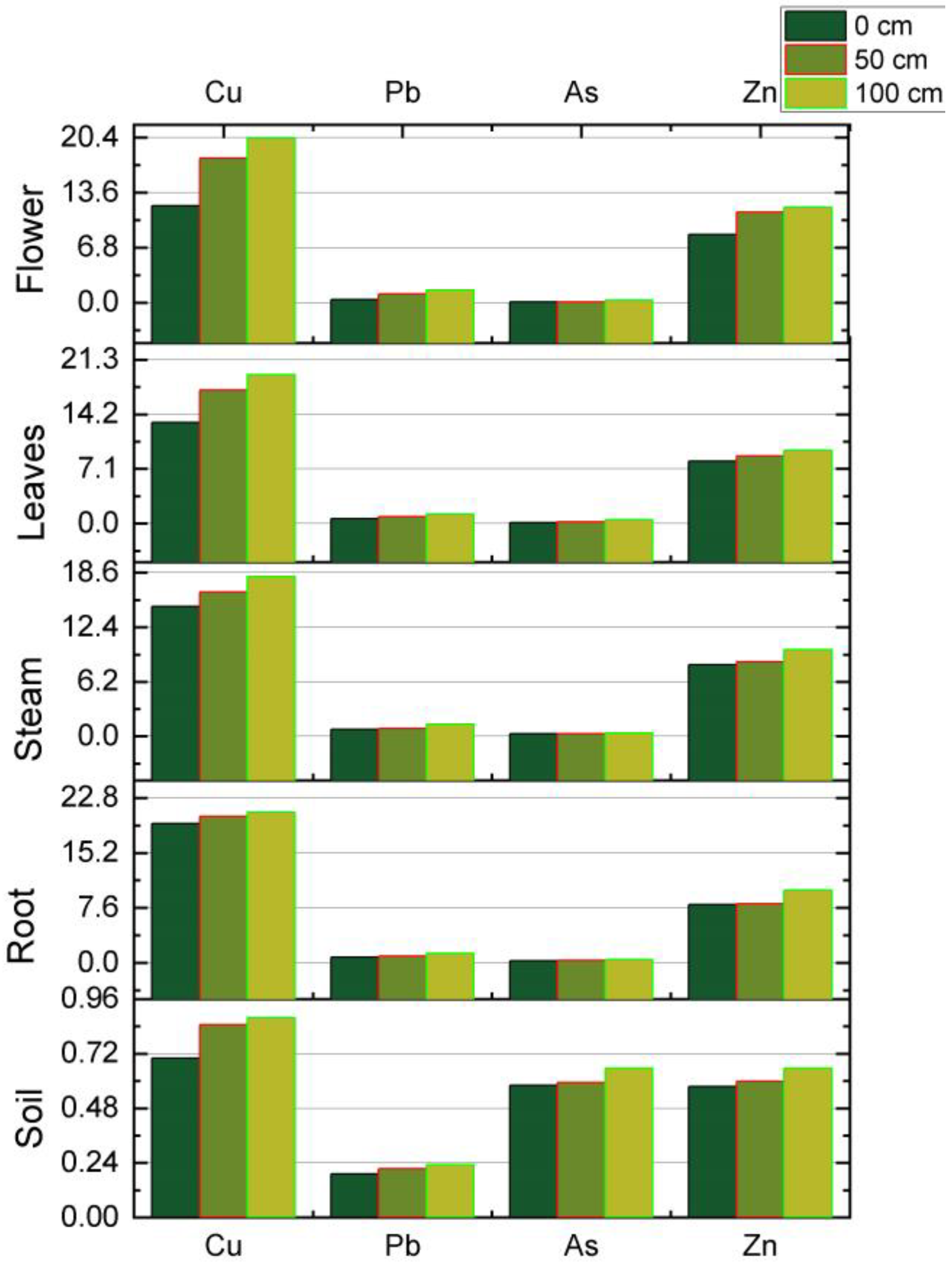 Sustainability 15 08729 g010 Sustainability 15 08729 g010