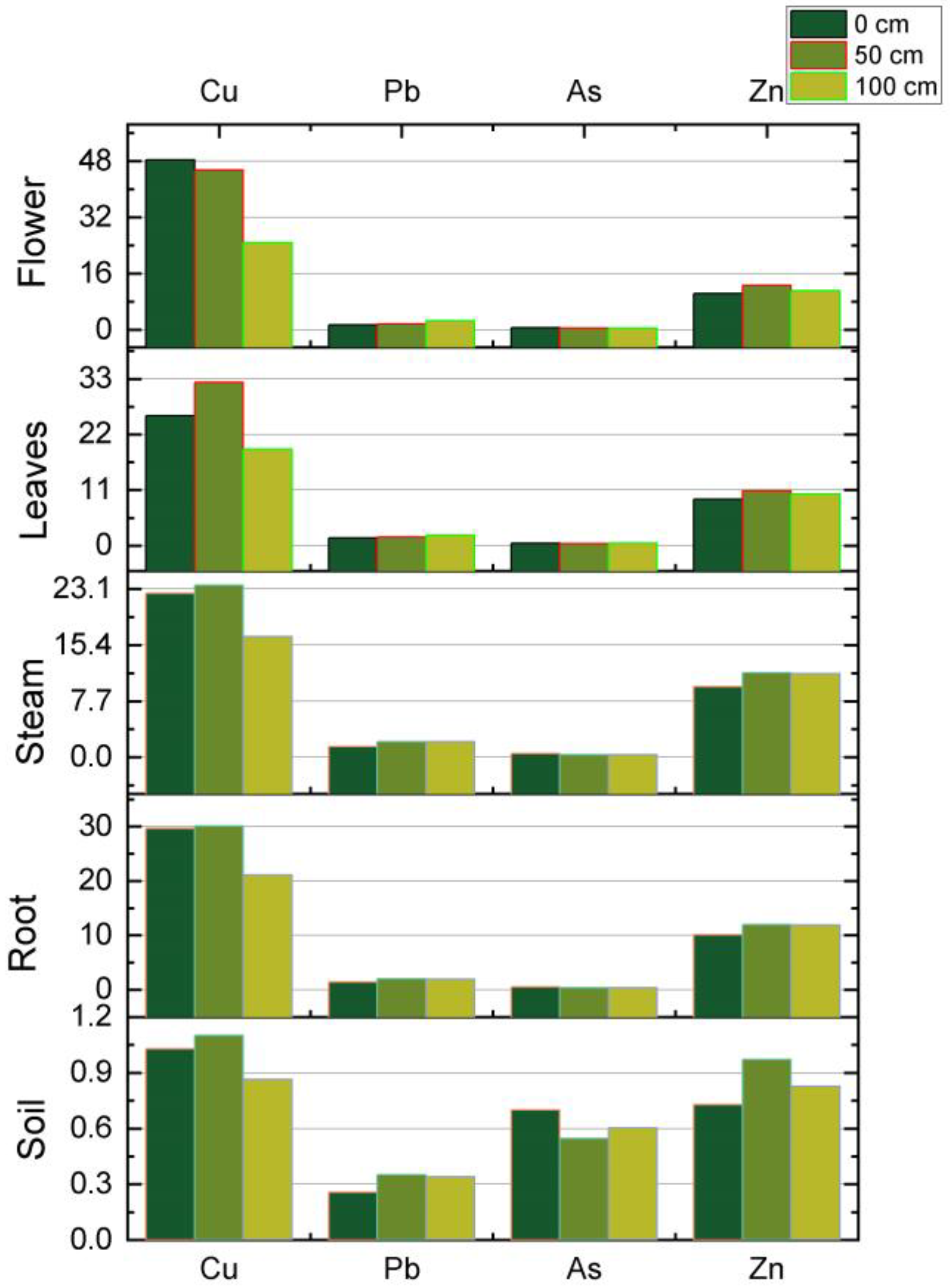 Sustainability 15 08729 g011 Sustainability 15 08729 g011