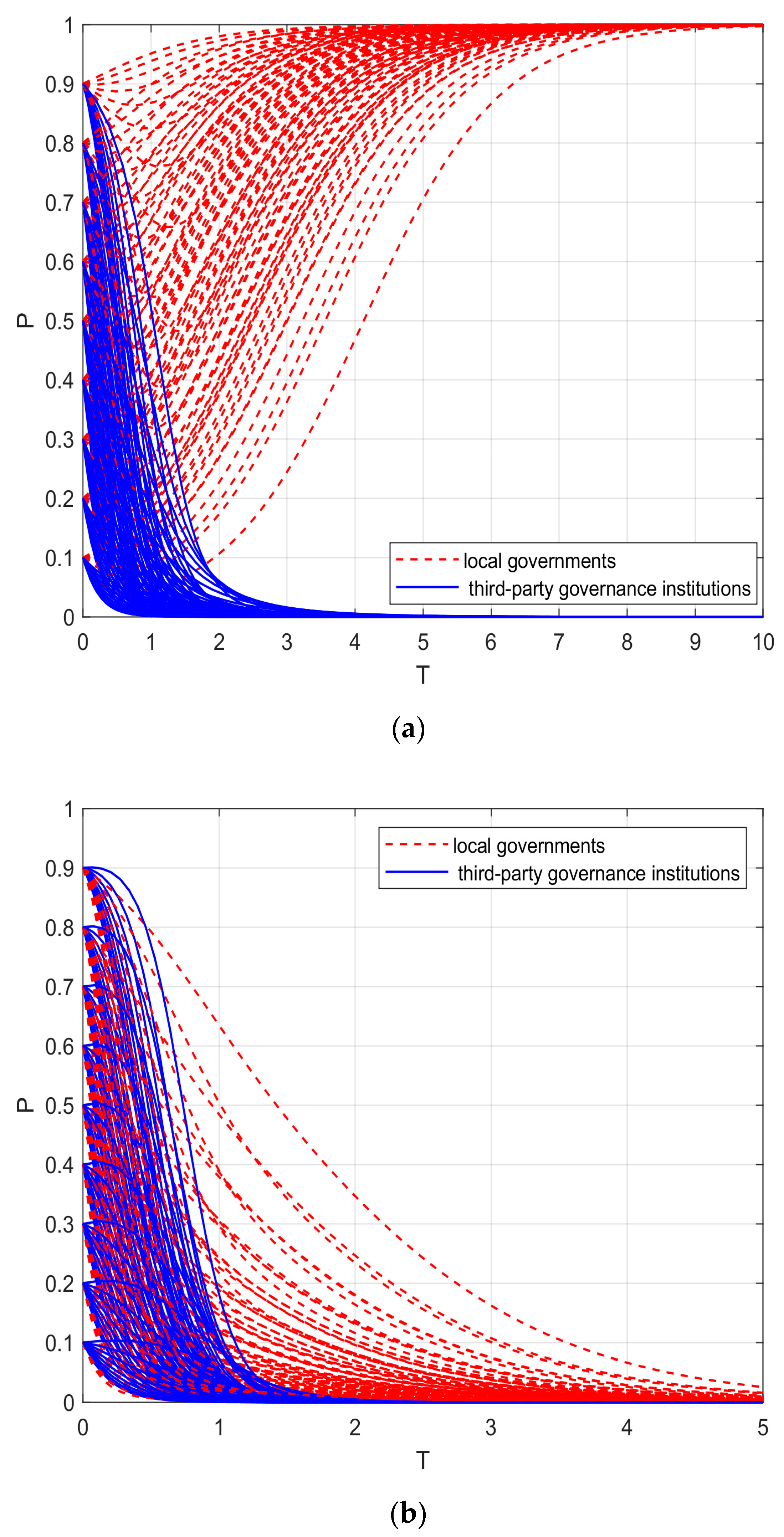 Sustainability 15 08746 g001a Sustainability 15 08746 g001a