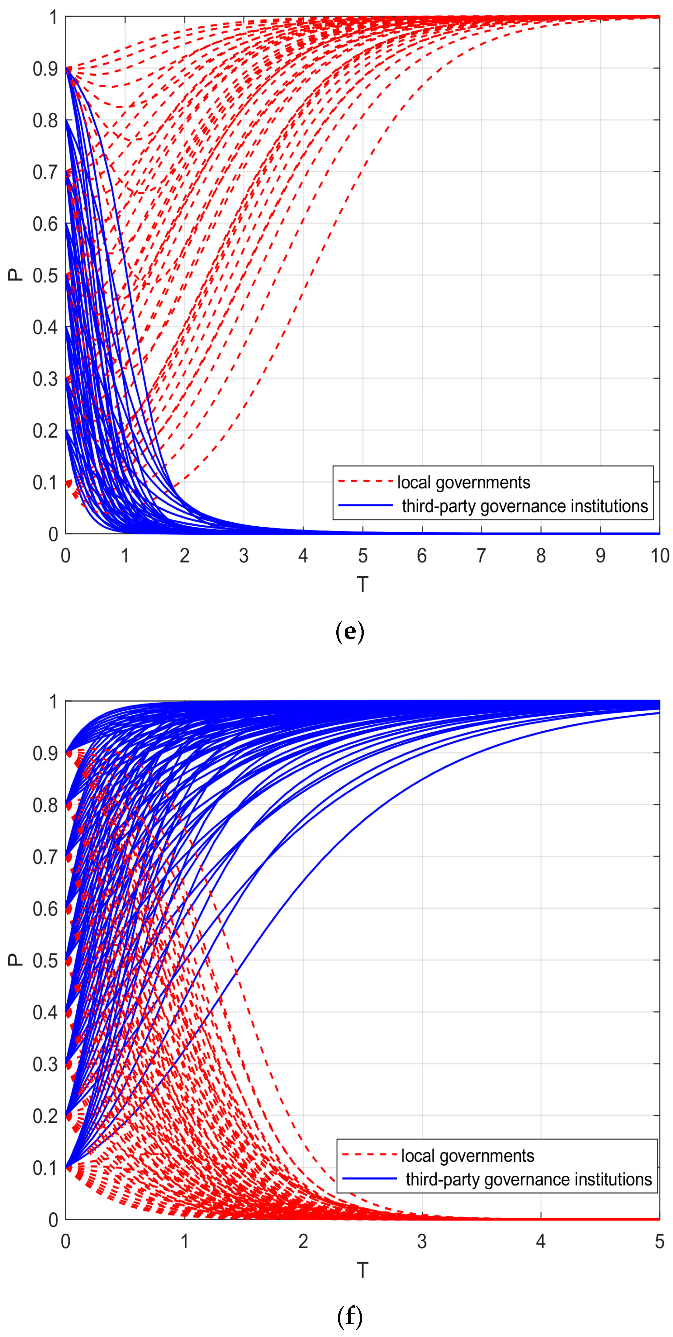 Sustainability 15 08746 g001c Sustainability 15 08746 g001c