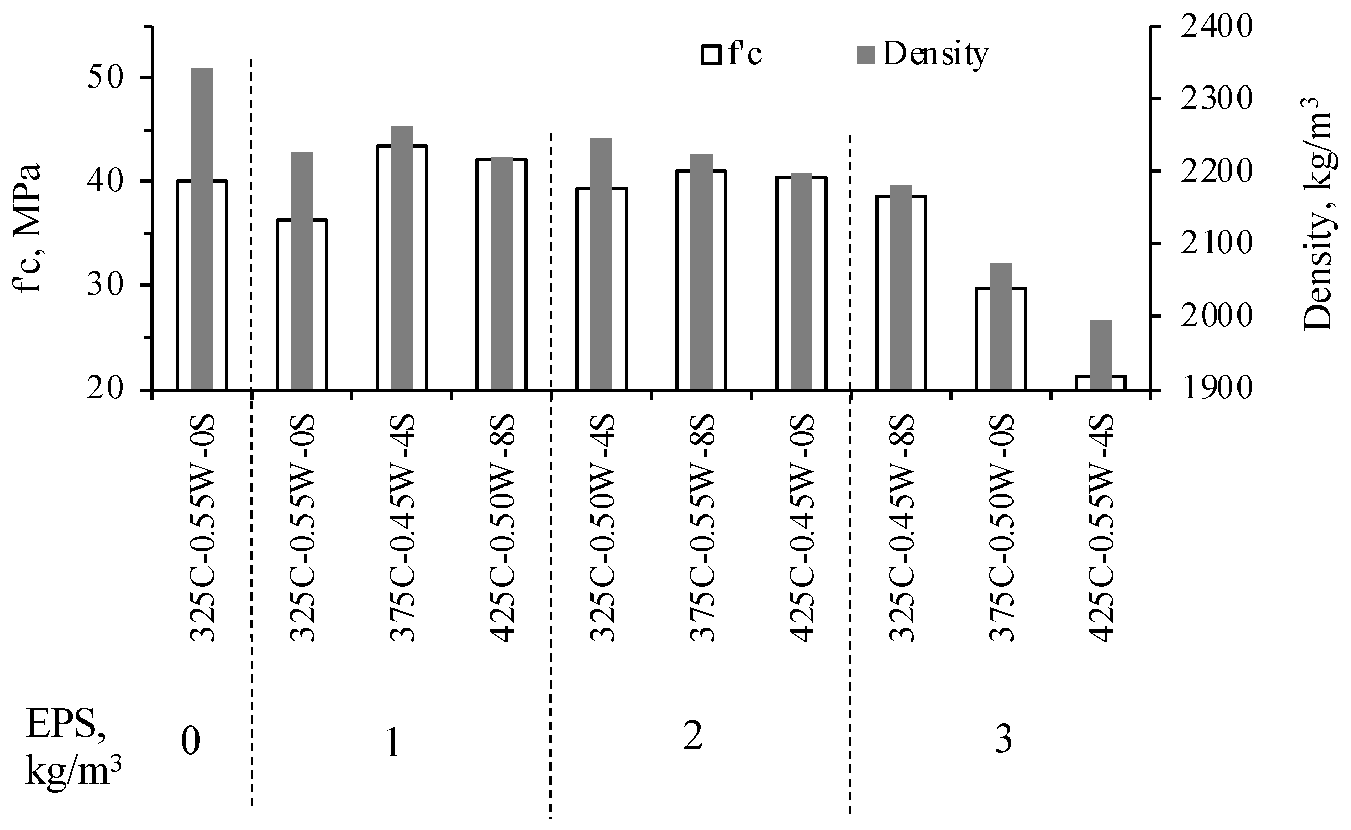 Sustainability 15 08757 g002