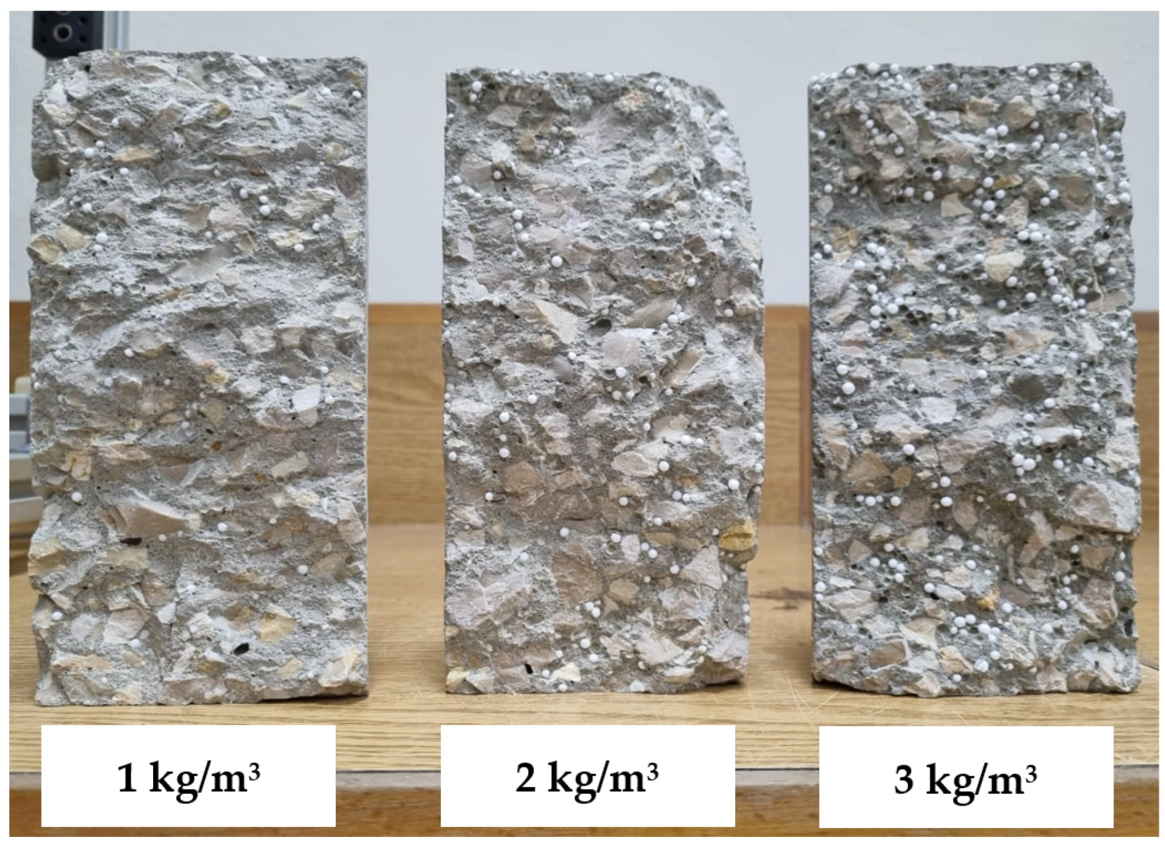 Sustainability 15 08757 g004