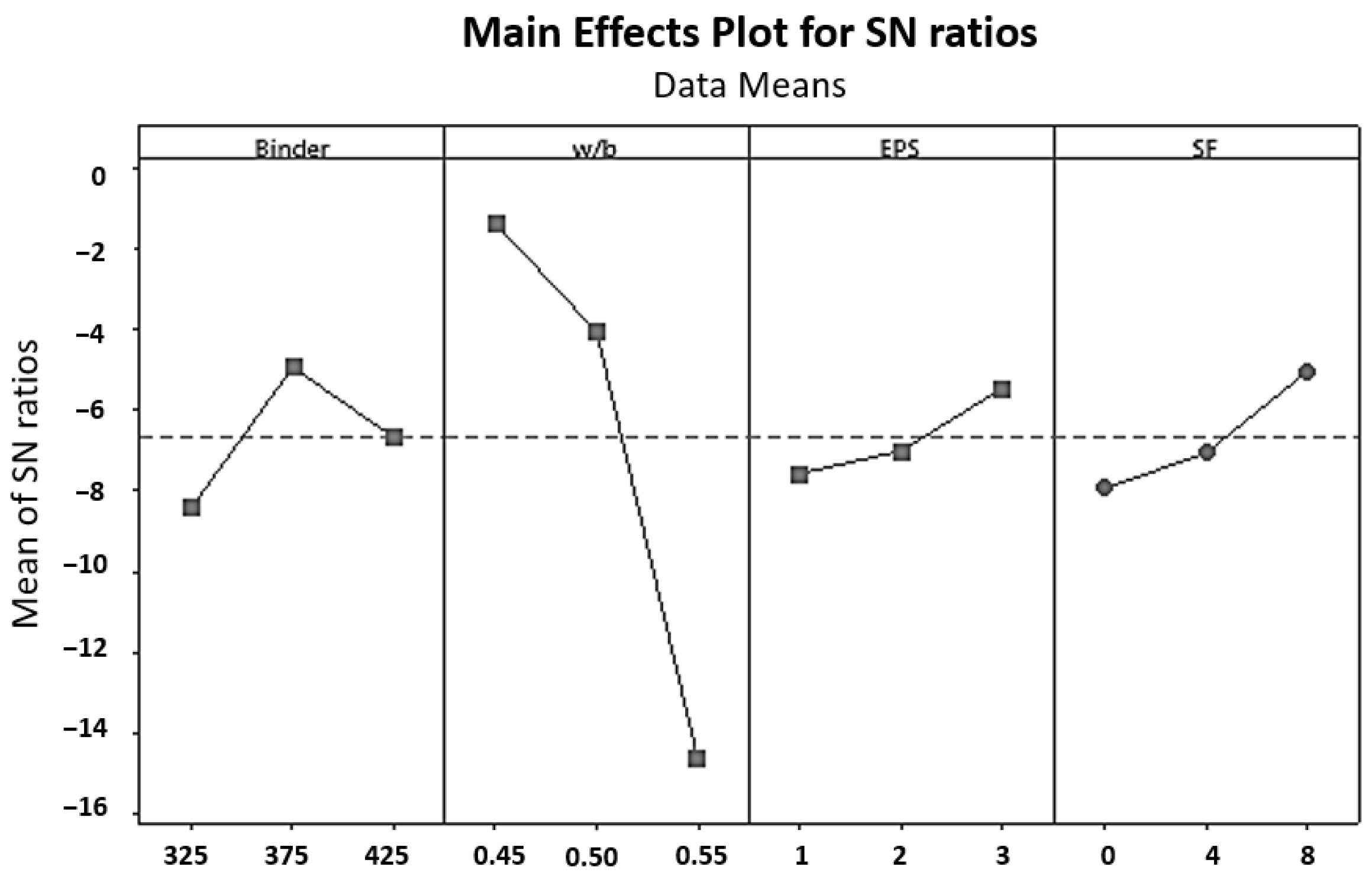Sustainability 15 08757 g009